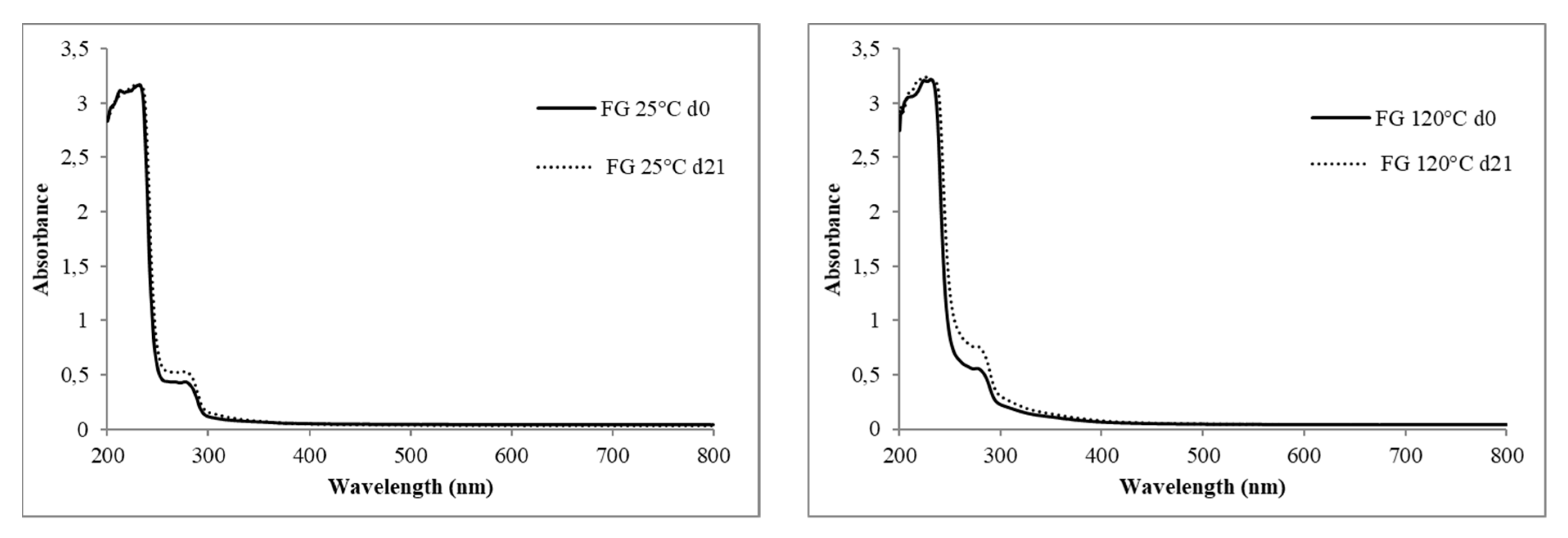 Coatings 10 00150 g006a Coatings 10 00150 g006a