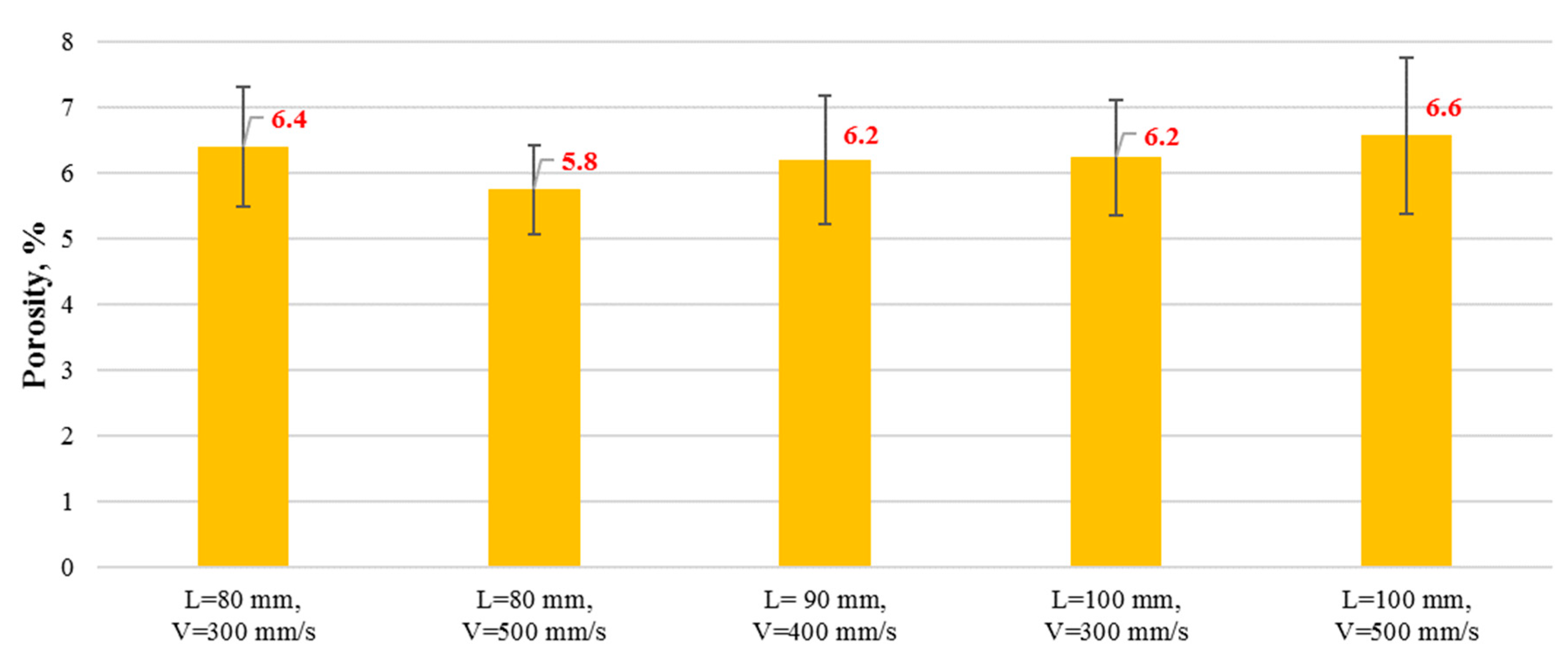 Coatings 10 00173 g006 Coatings 10 00173 g006