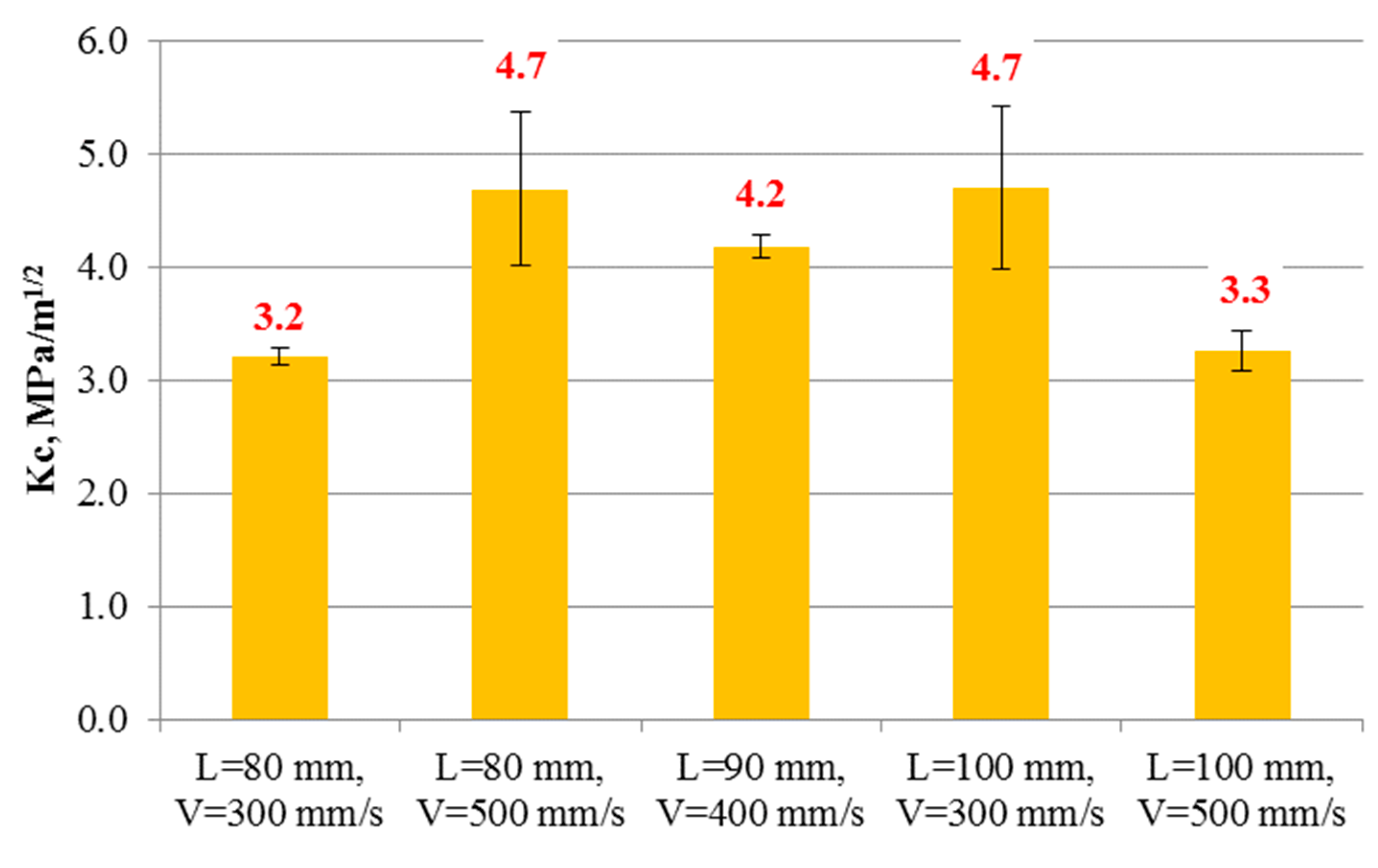 Coatings 10 00173 g011 Coatings 10 00173 g011