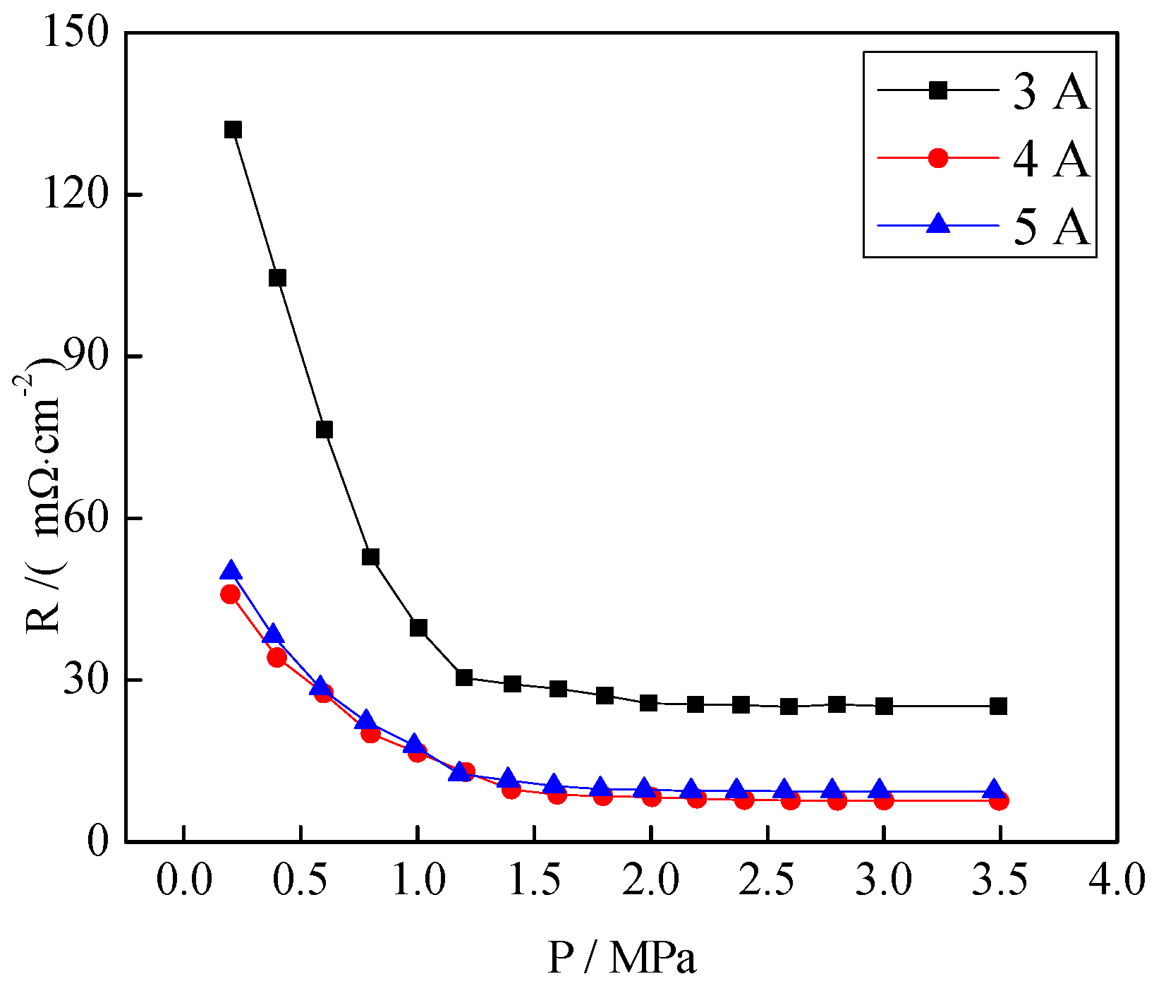 Coatings 10 00183 g012