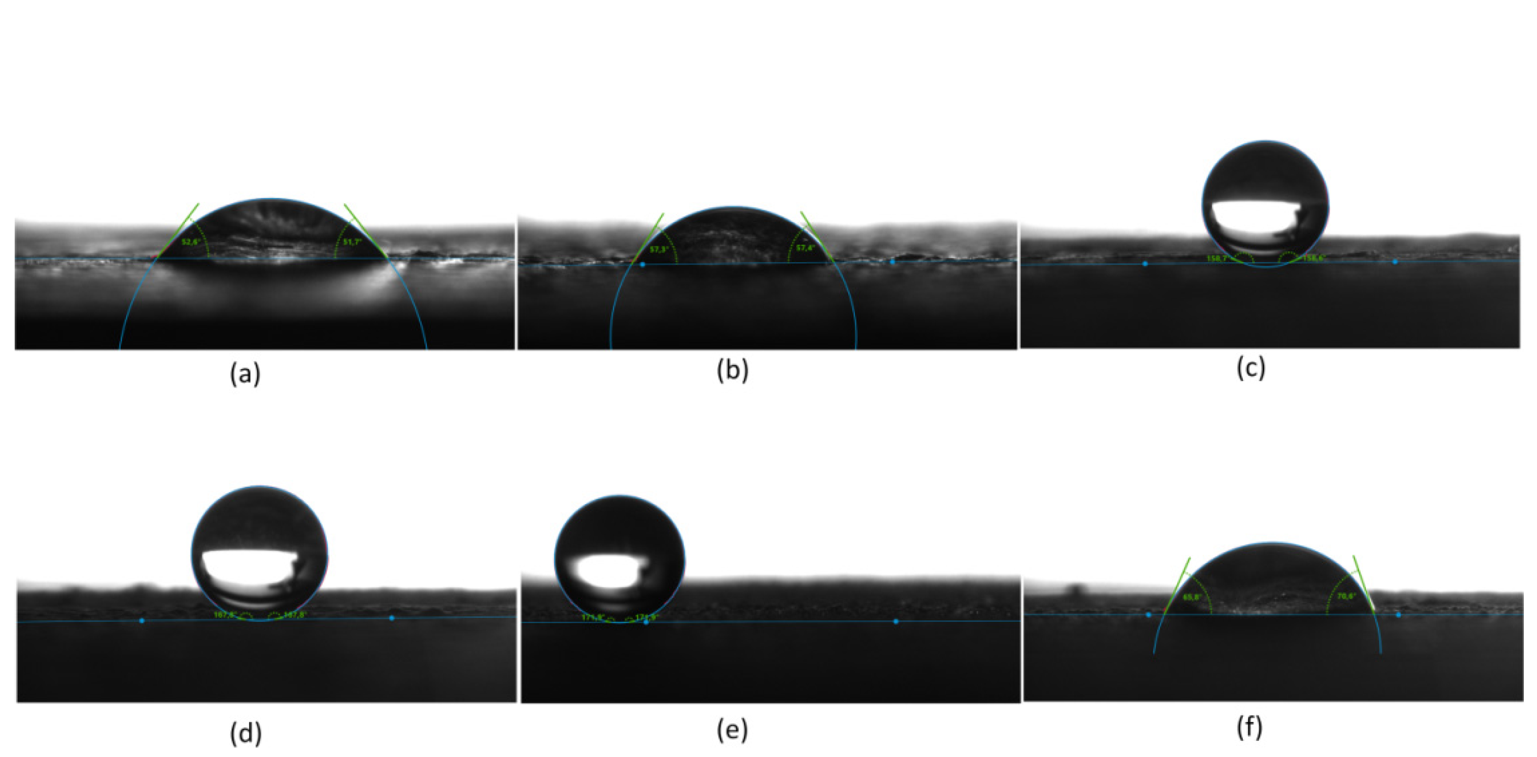 Coatings 10 00184 g010