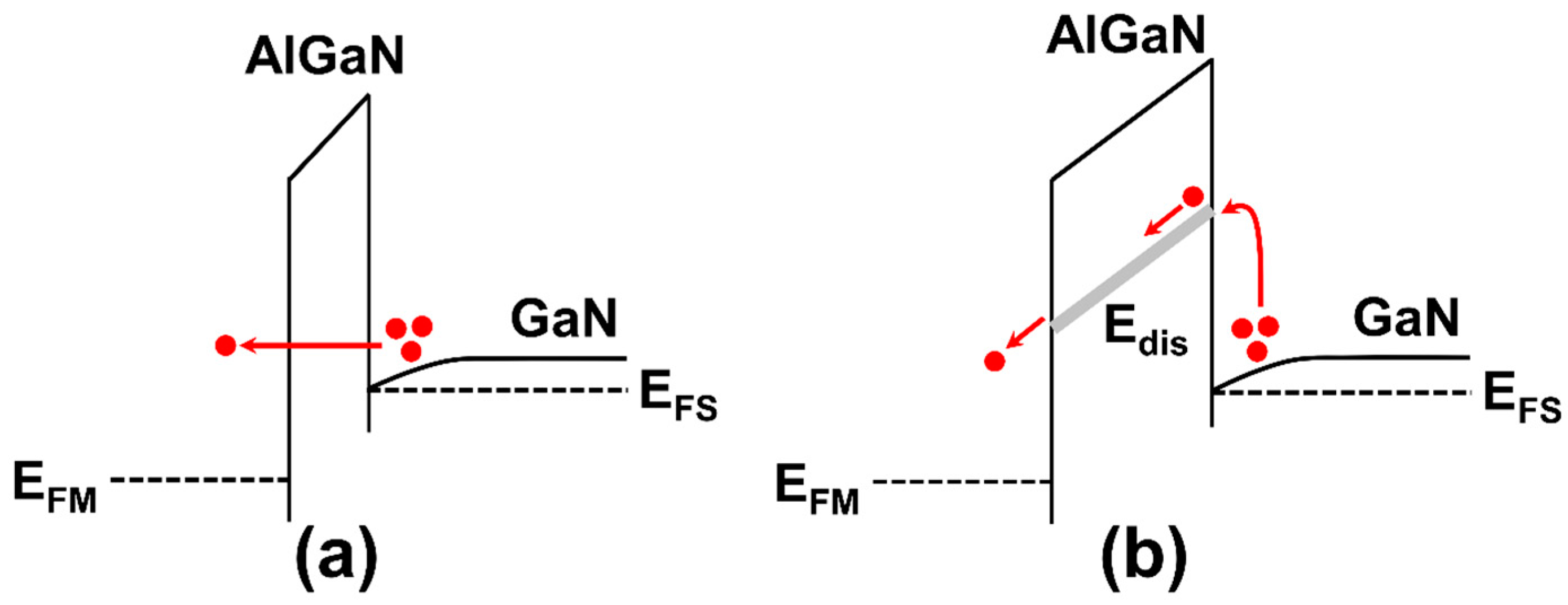 Coatings 10 00194 g010 Coatings 10 00194 g010
