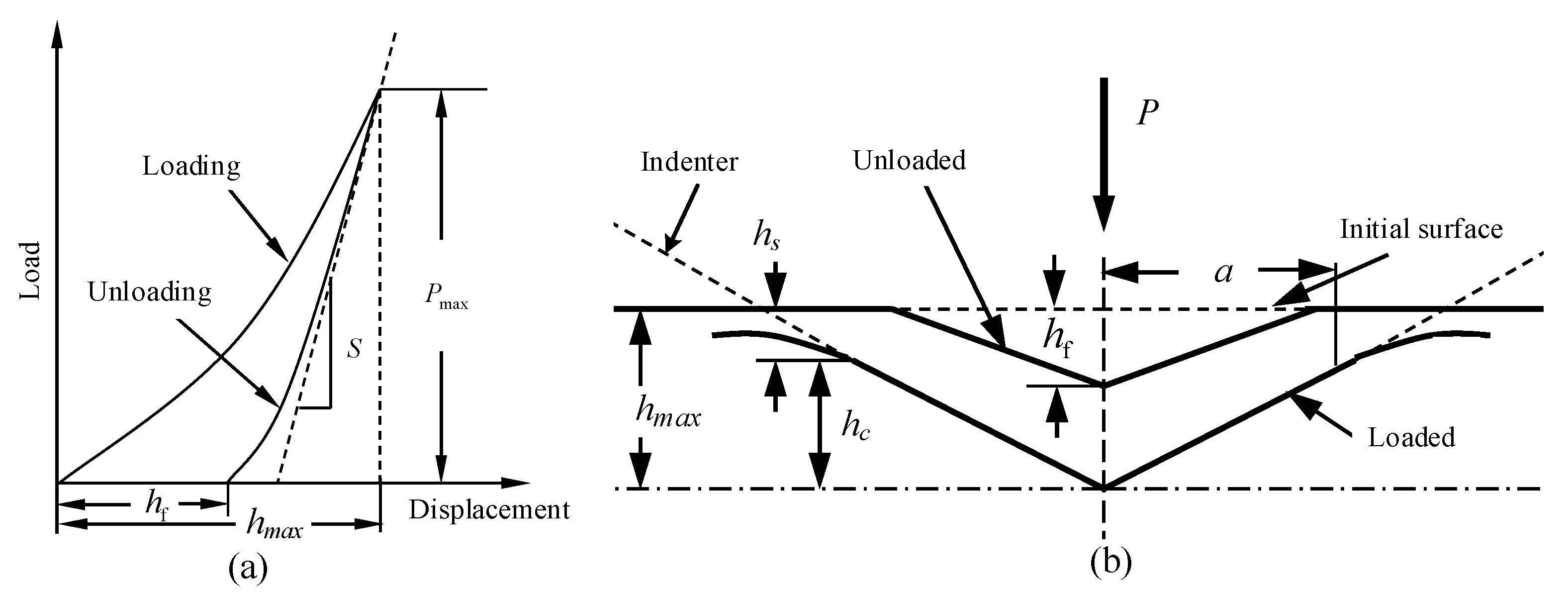 Coatings 10 00202 g003