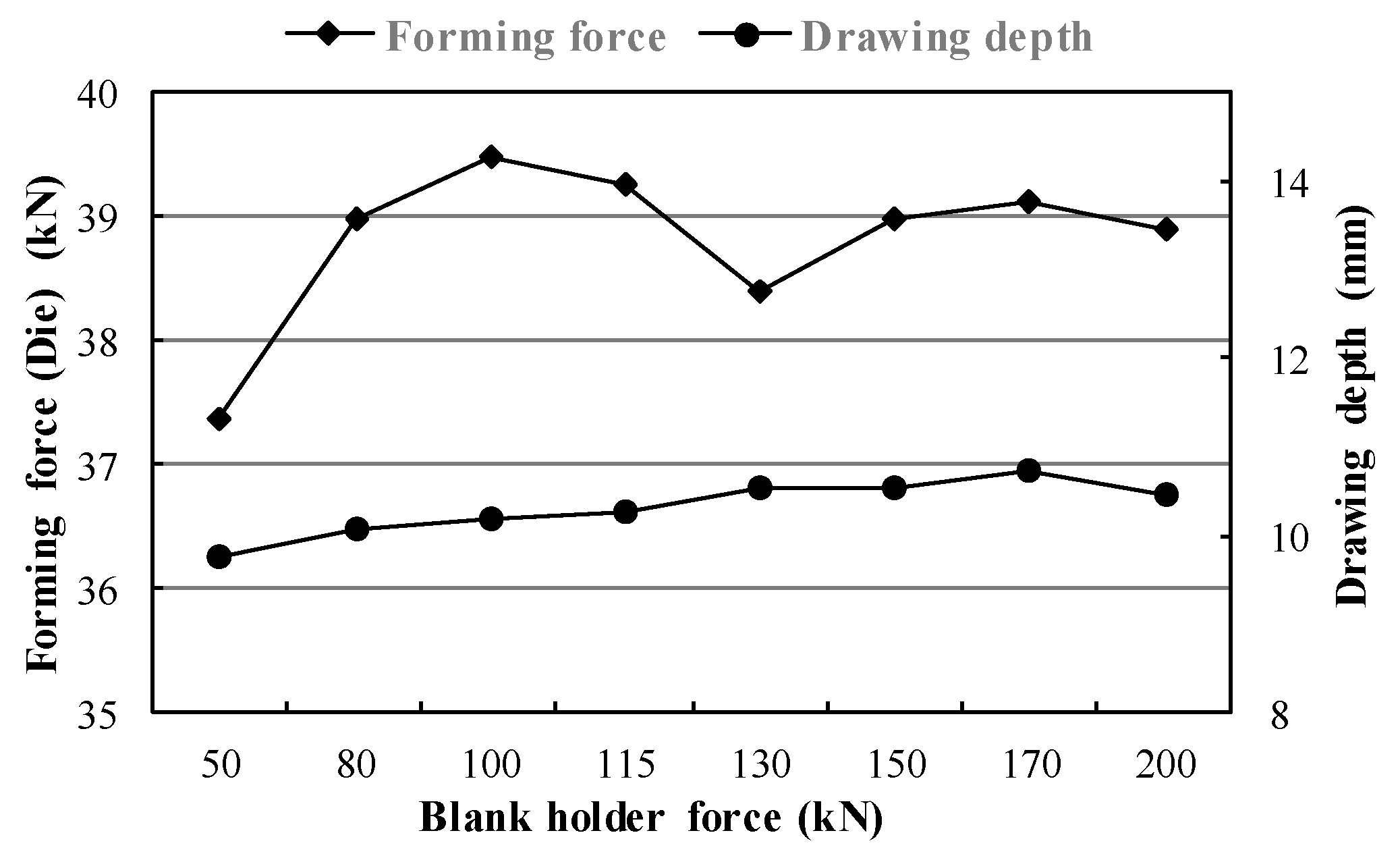 Coatings 10 00202 g011