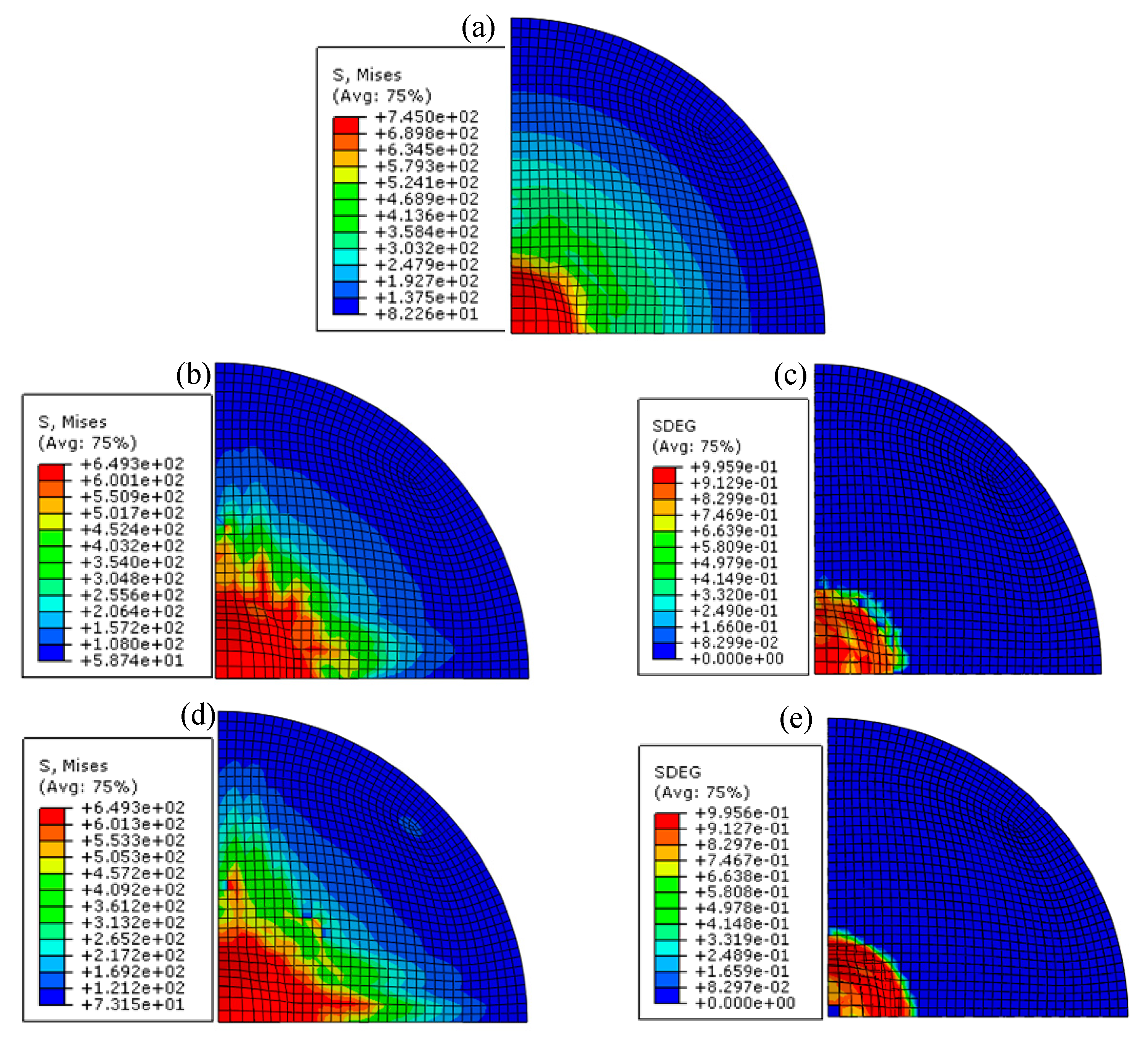 Coatings 10 00202 g015