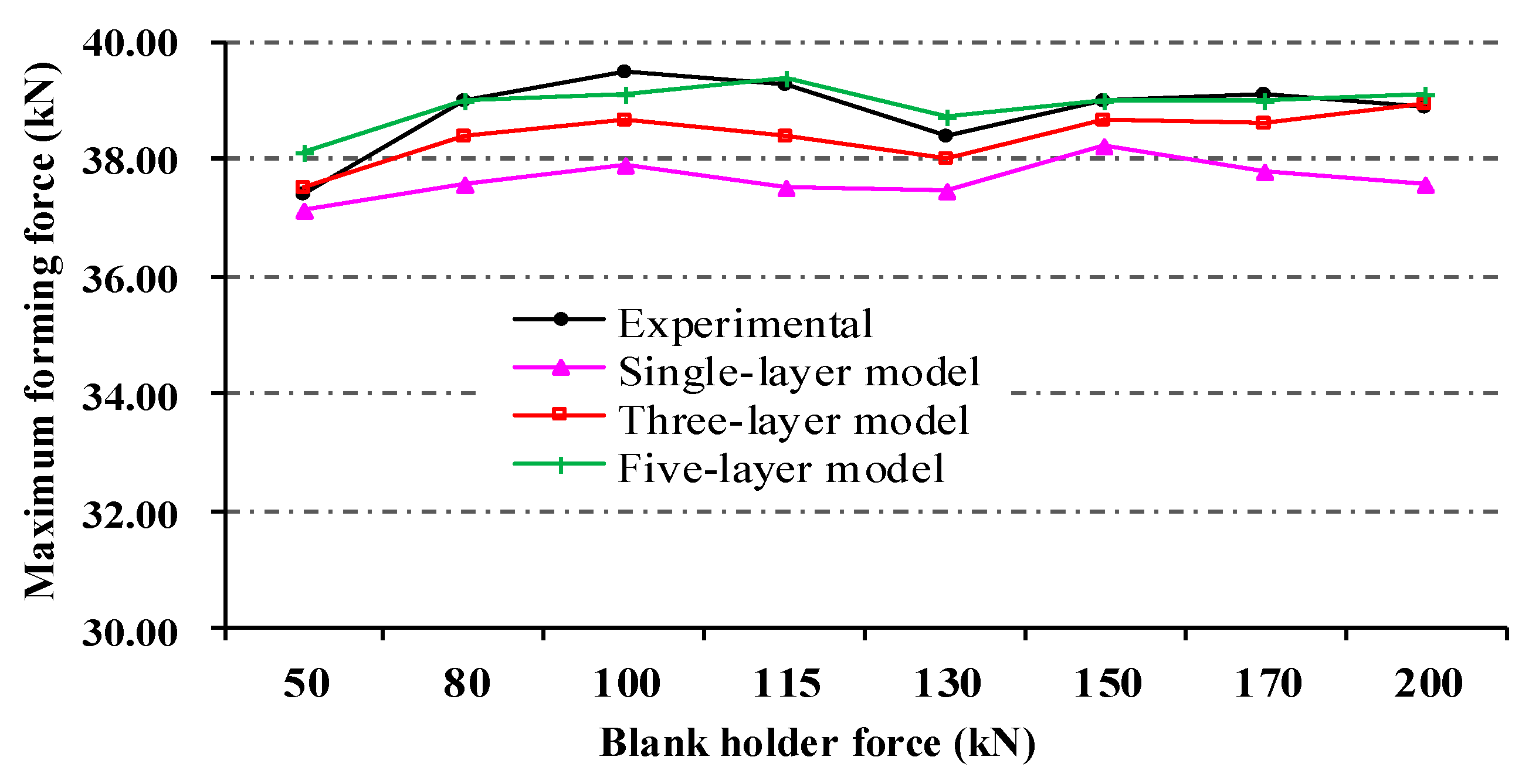 Coatings 10 00202 g018