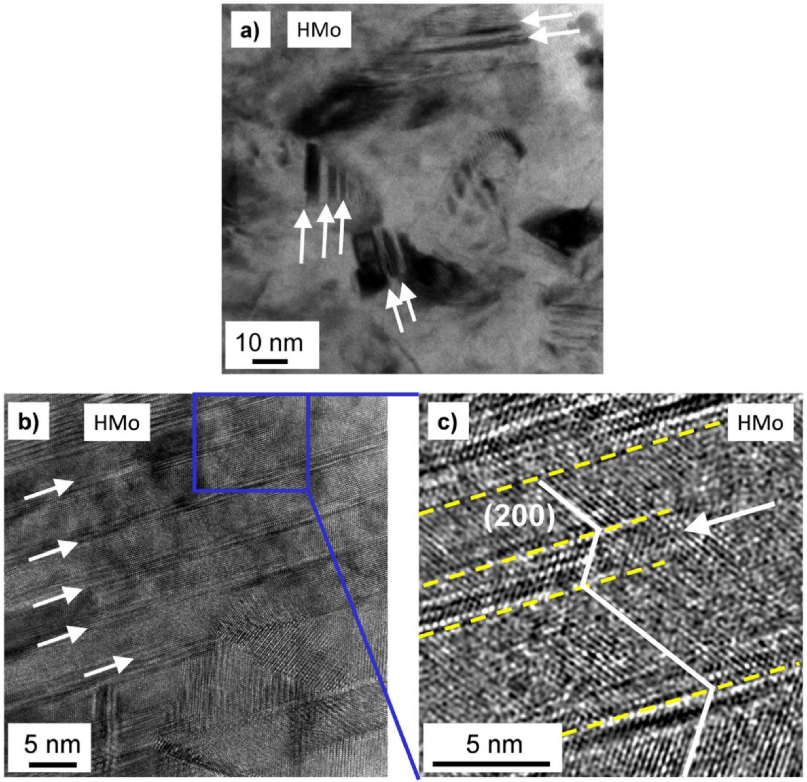 Coatings 10 00205 g002 Coatings 10 00205 g002