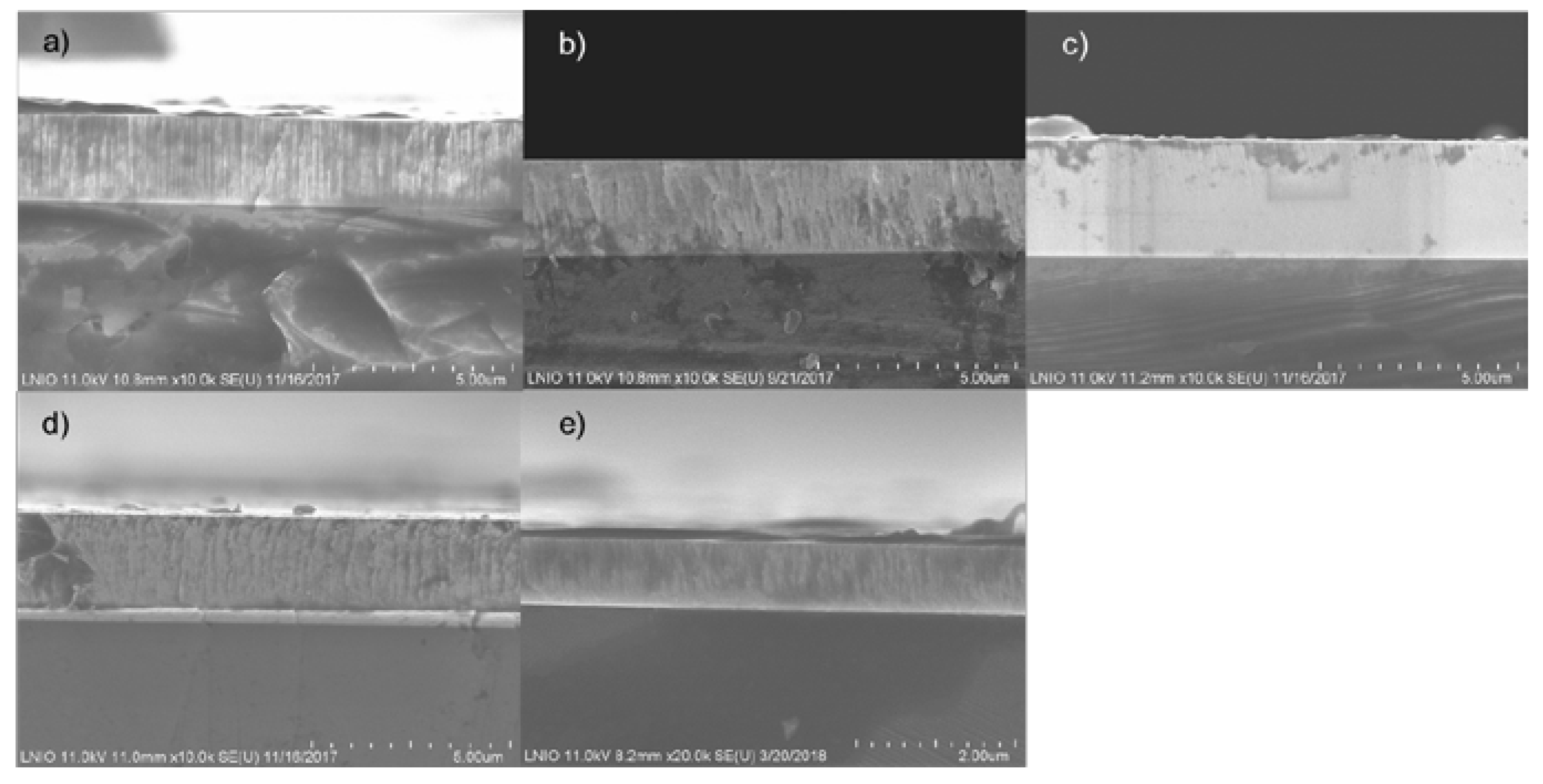 Coatings 10 00212 g010