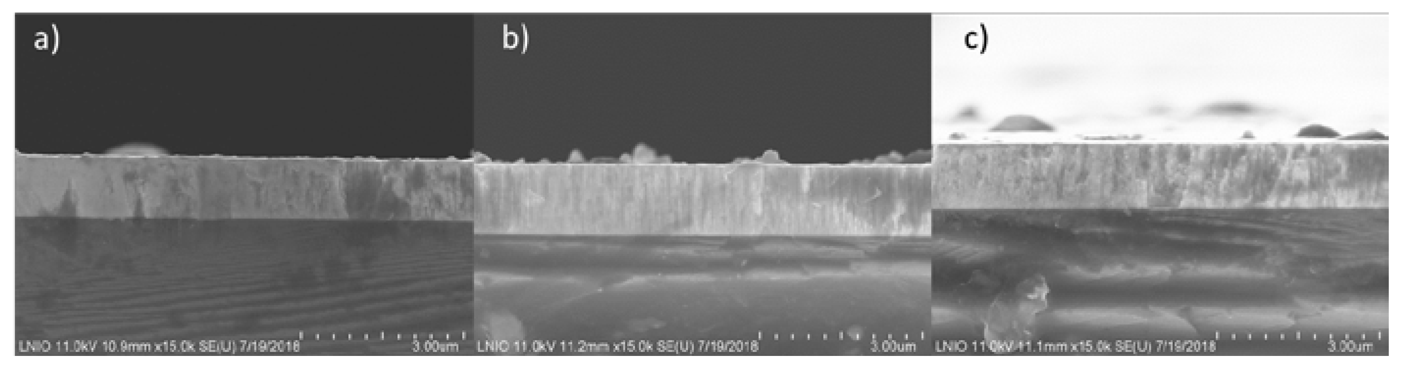 Coatings 10 00212 g012
