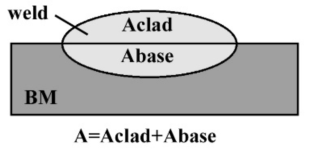 Coatings 10 00219 g008