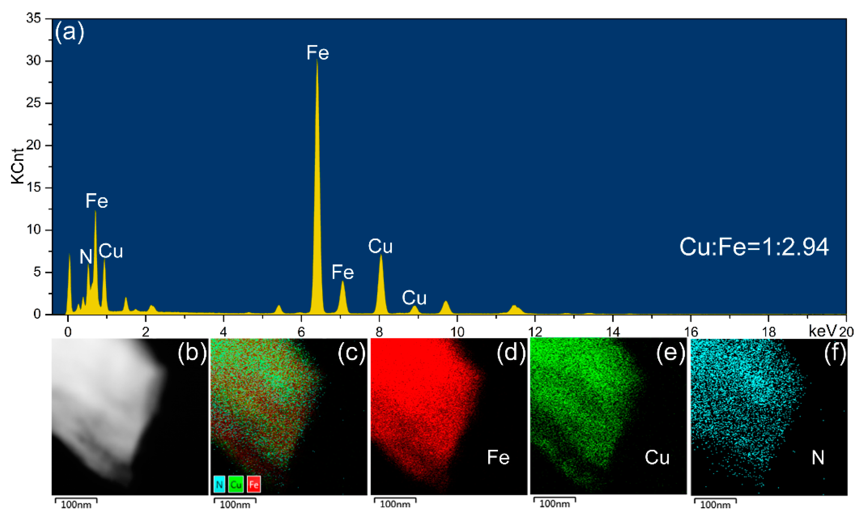 Coatings 10 00270 g006