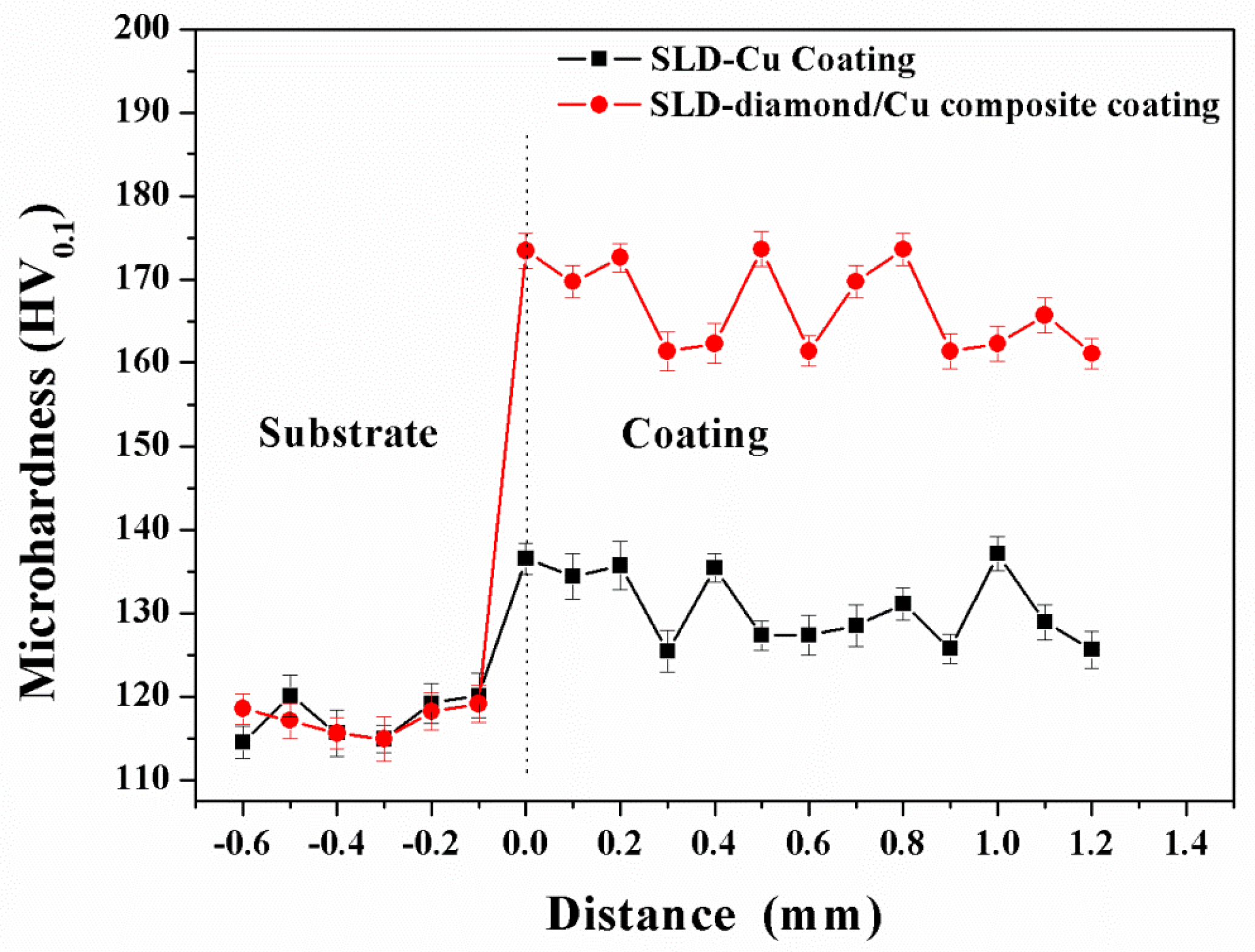 Coatings 10 00276 g012