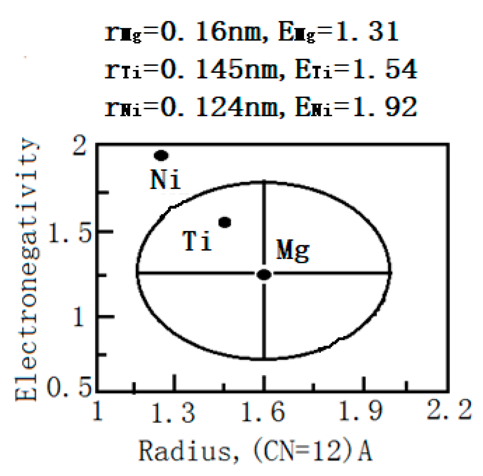 Coatings 10 00313 g005