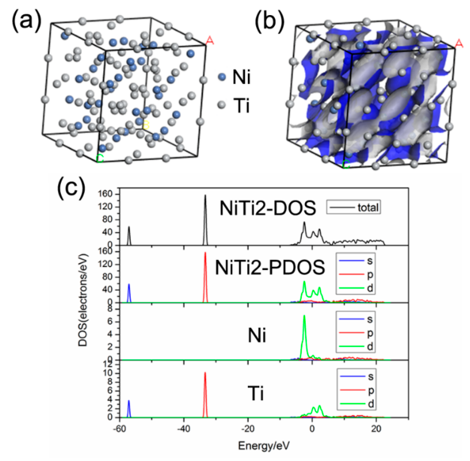 Coatings 10 00313 g007
