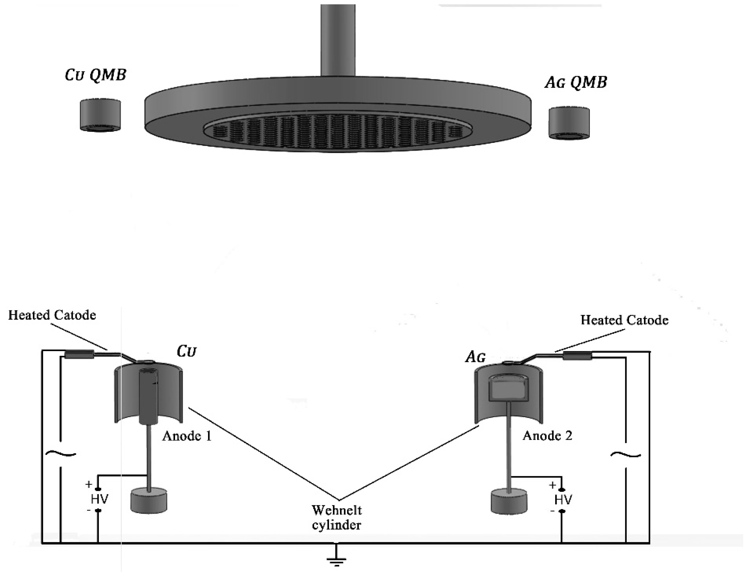 Coatings 10 00322 g001