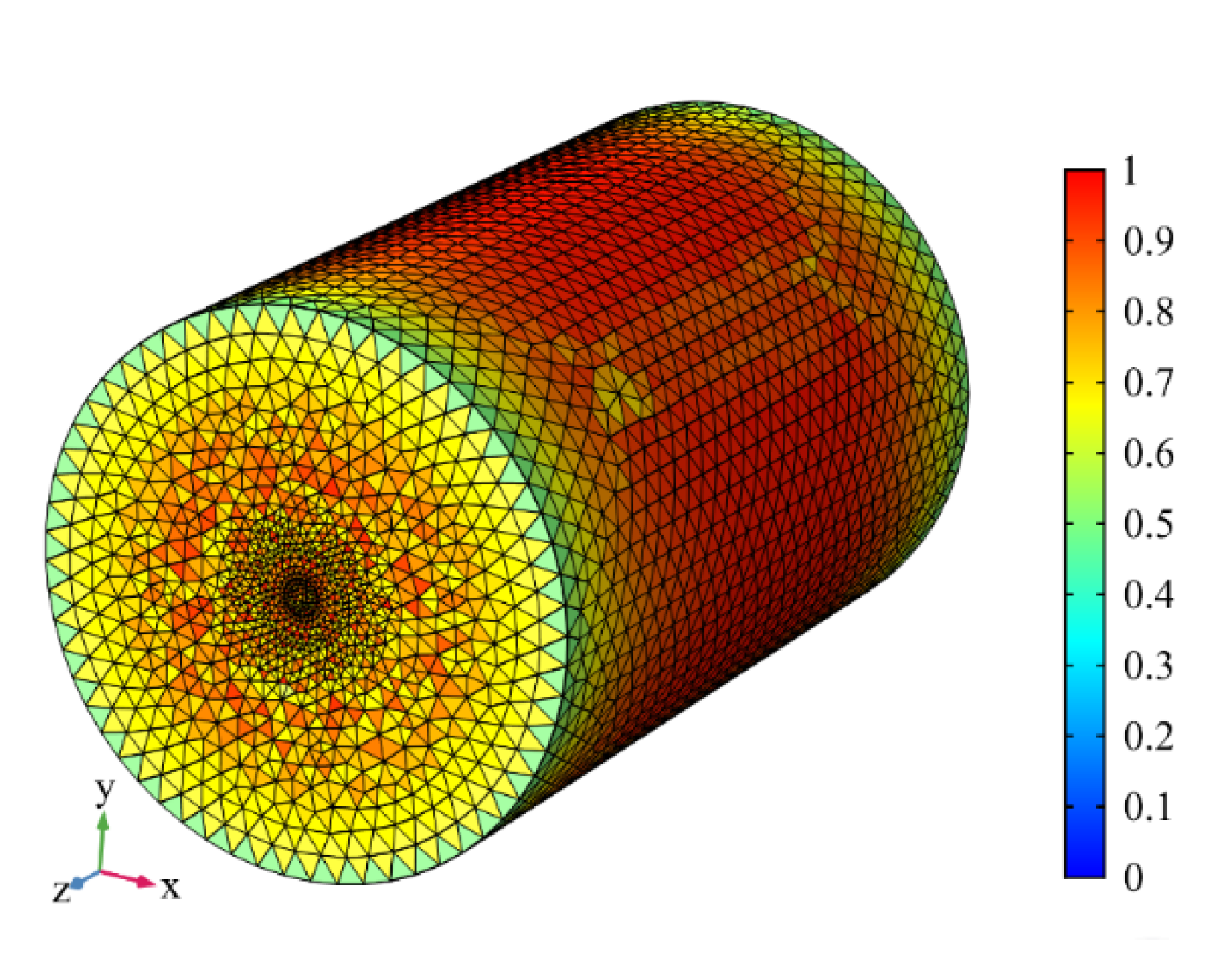 Coatings 10 00355 g004
