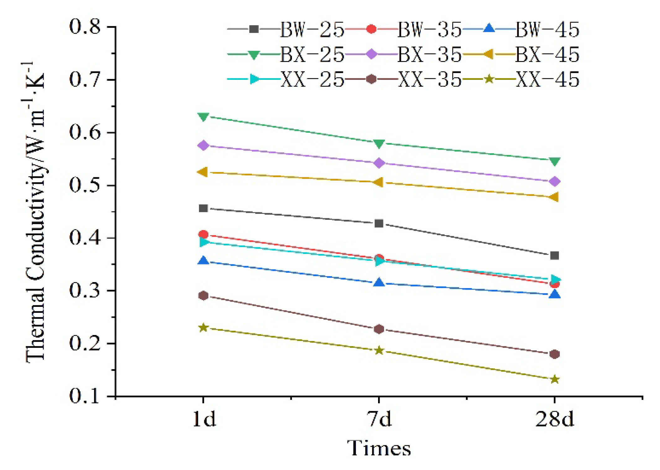 Coatings 10 00355 g006
