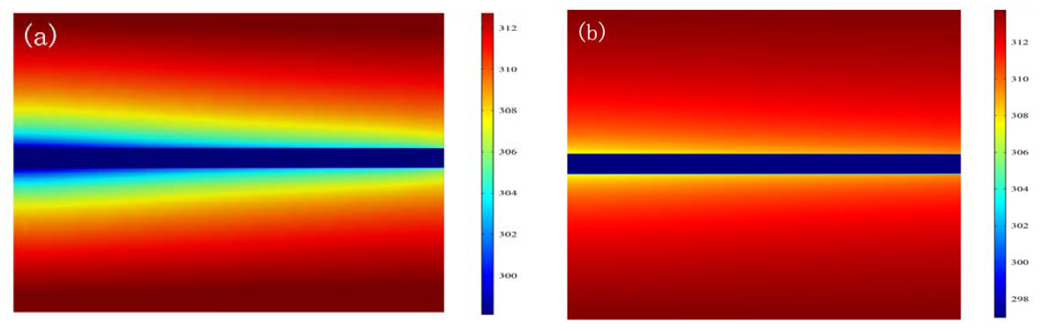 Coatings 10 00355 g008