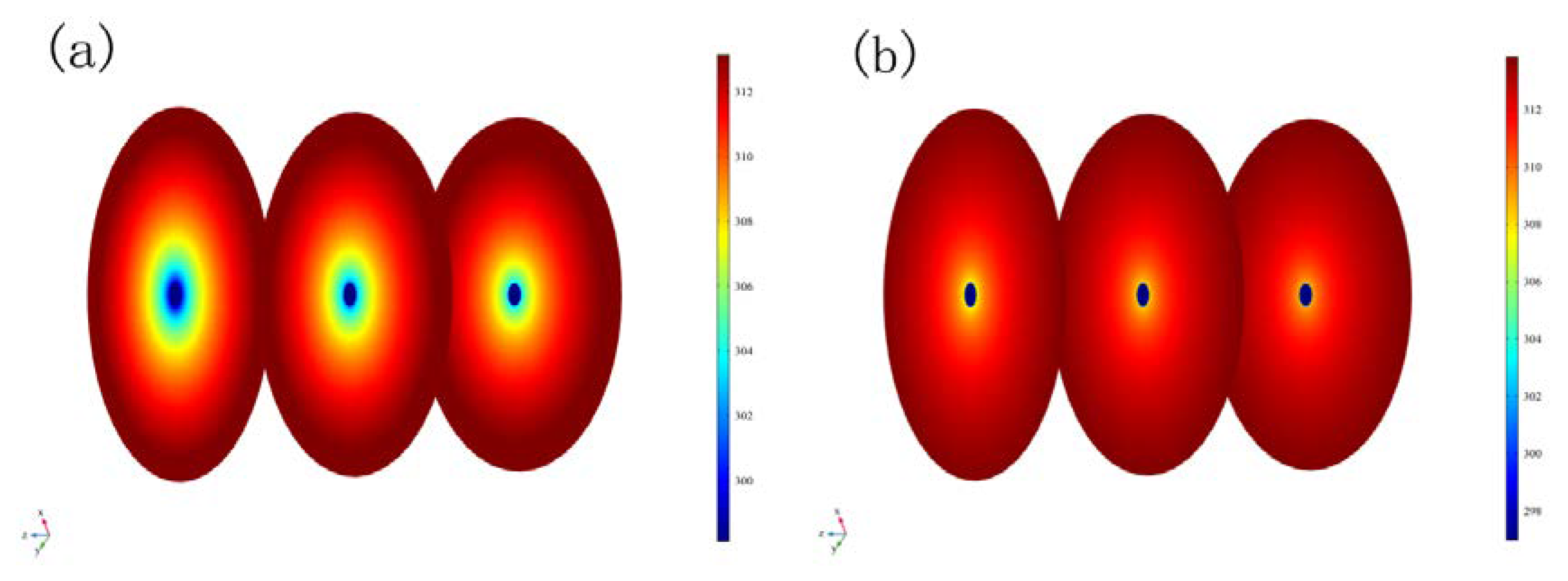 Coatings 10 00355 g009