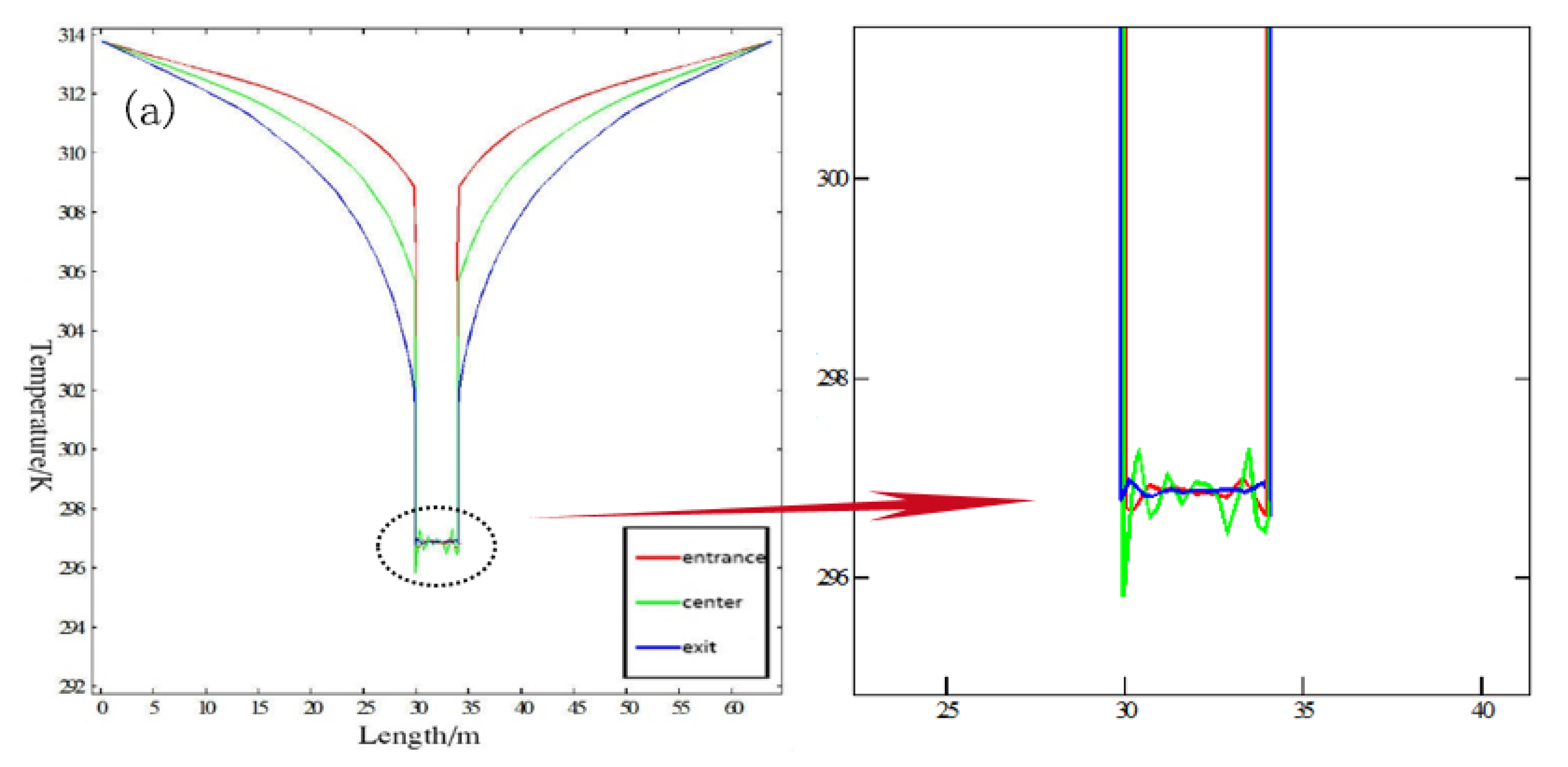 Coatings 10 00355 g012a