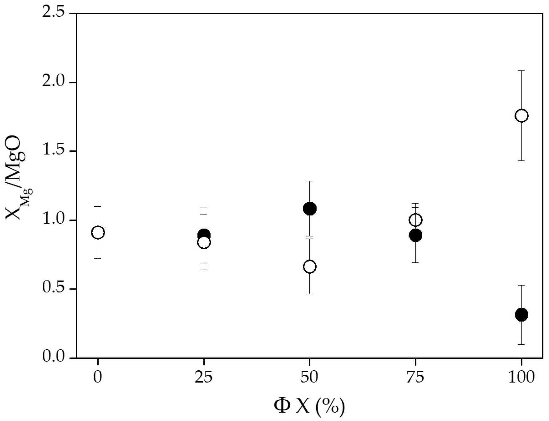 Coatings 10 00356 g003