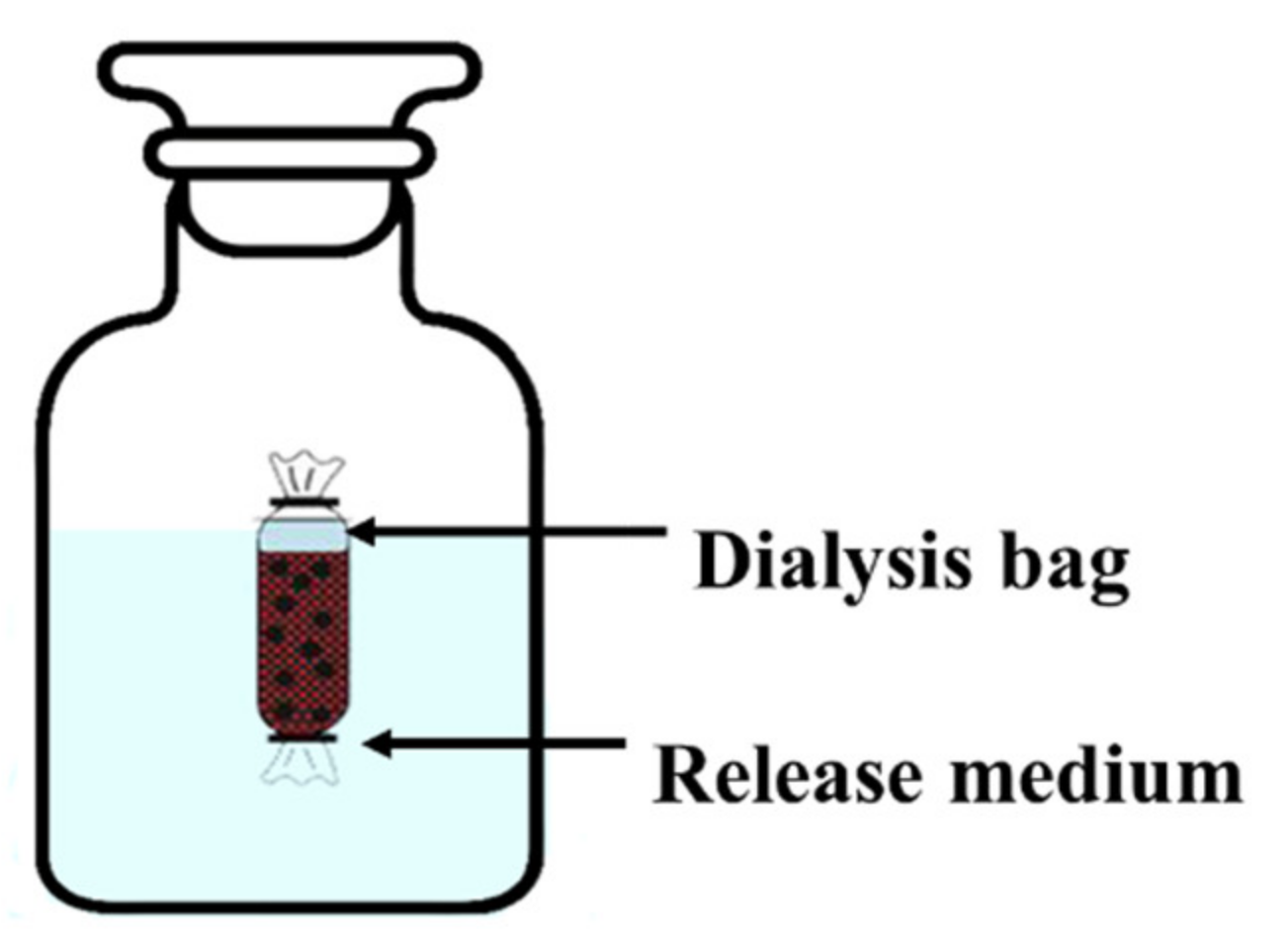 Coatings 10 00359 sch003 Coatings 10 00359 sch003