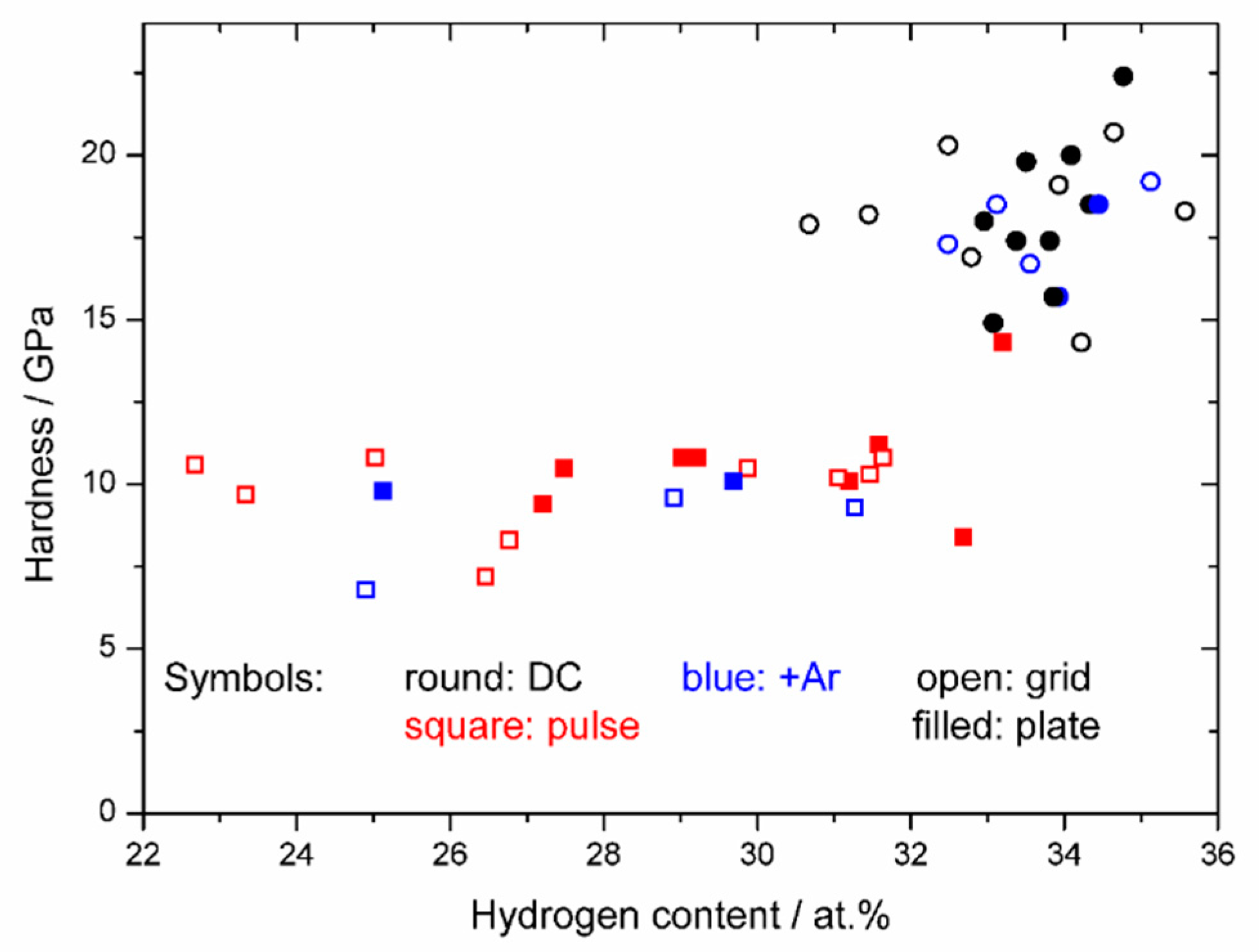 Coatings 10 00360 g004 Coatings 10 00360 g004