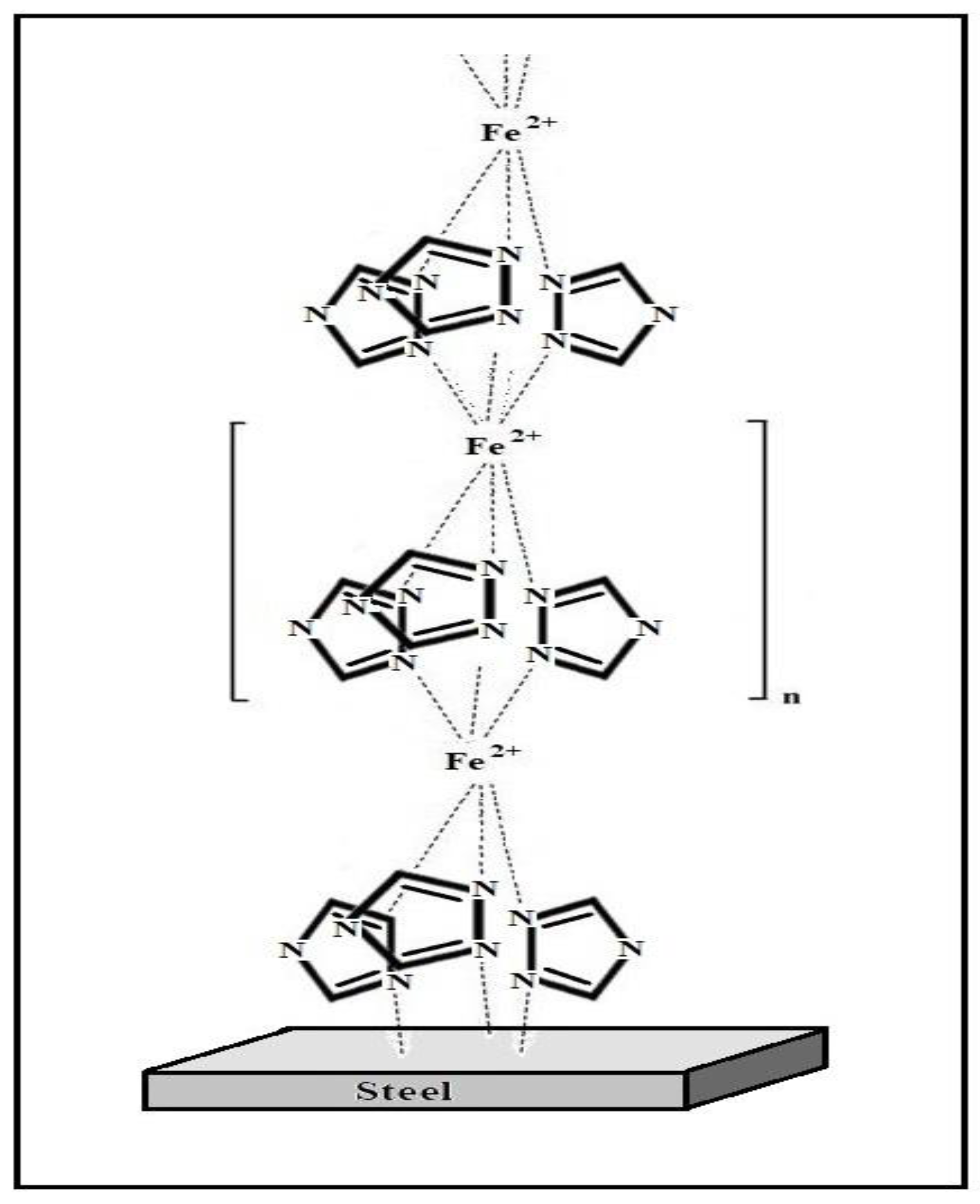 Coatings 10 00362 g011 Coatings 10 00362 g011