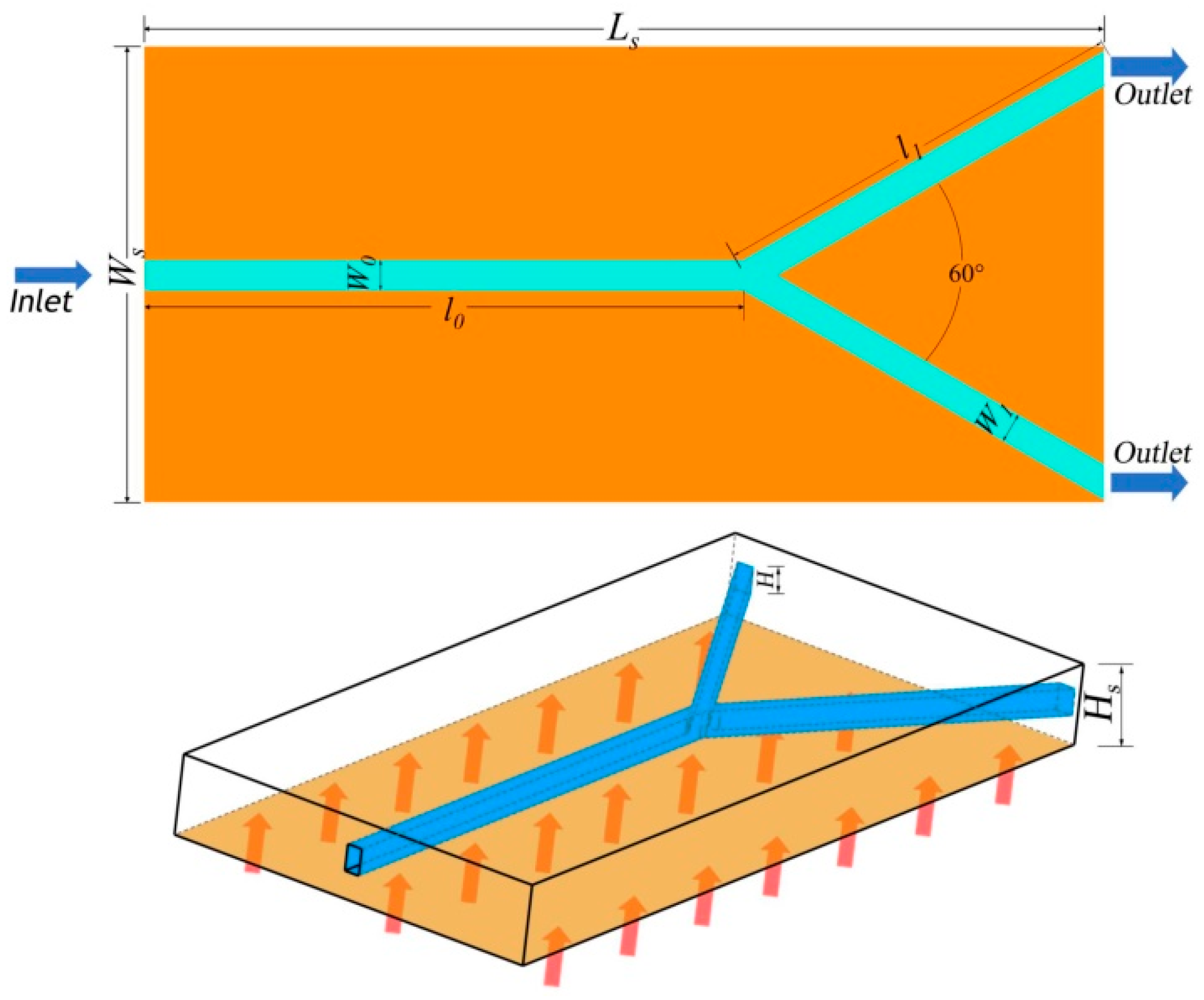 Coatings 10 00380 g001