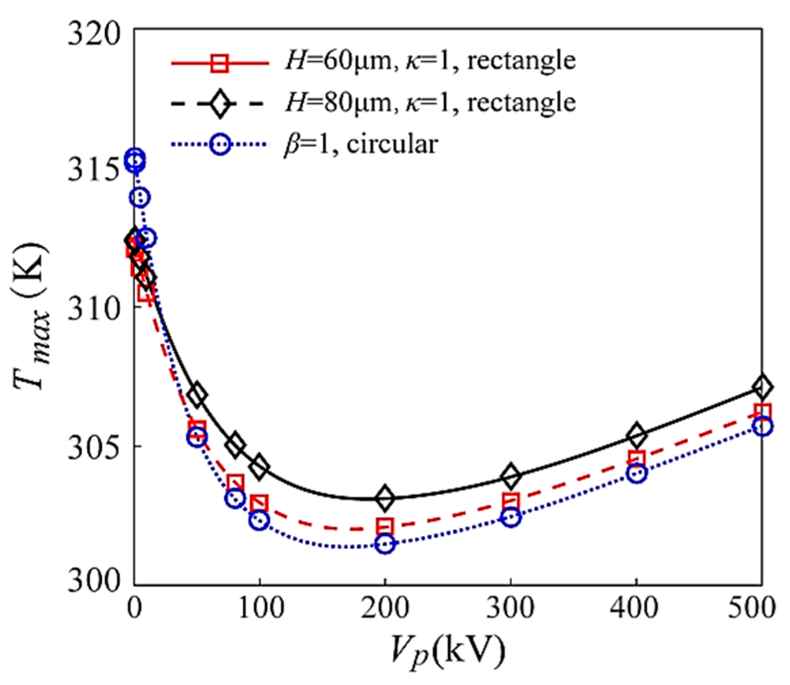 Coatings 10 00380 g005