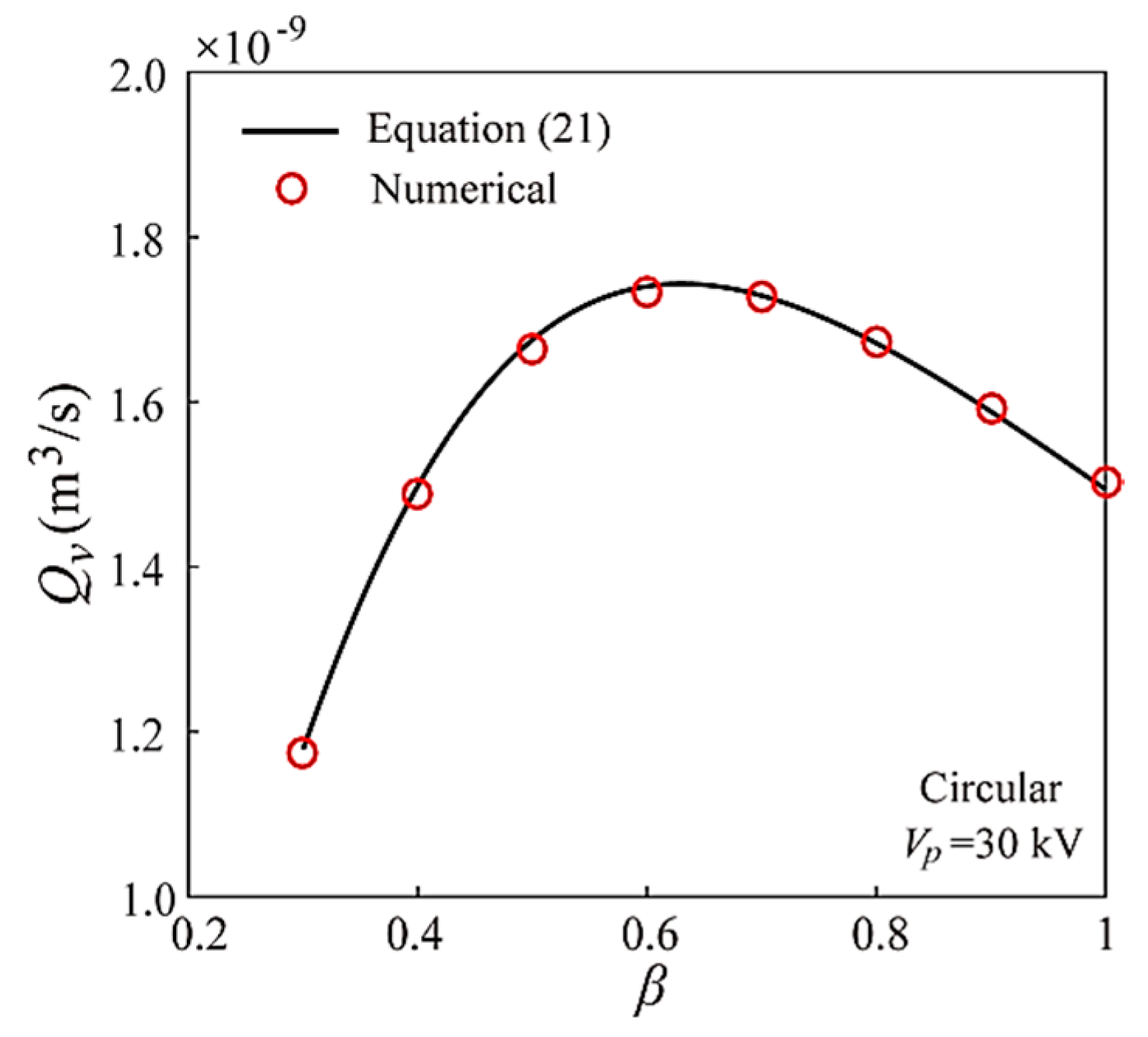 Coatings 10 00380 g007