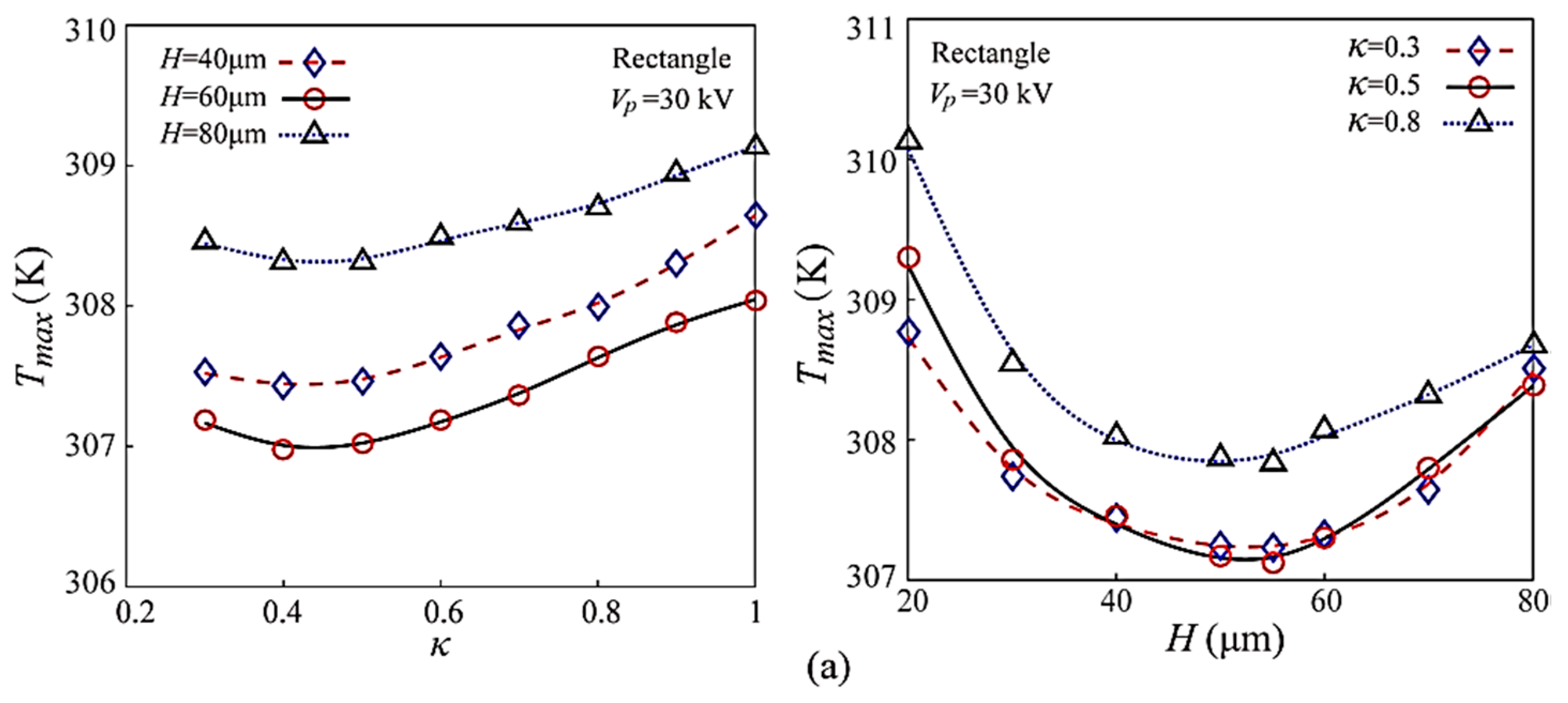 Coatings 10 00380 g008a