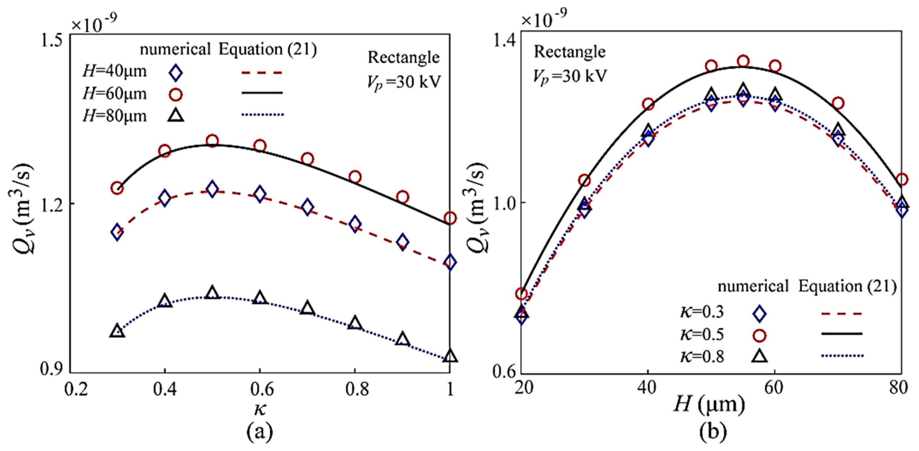 Coatings 10 00380 g009