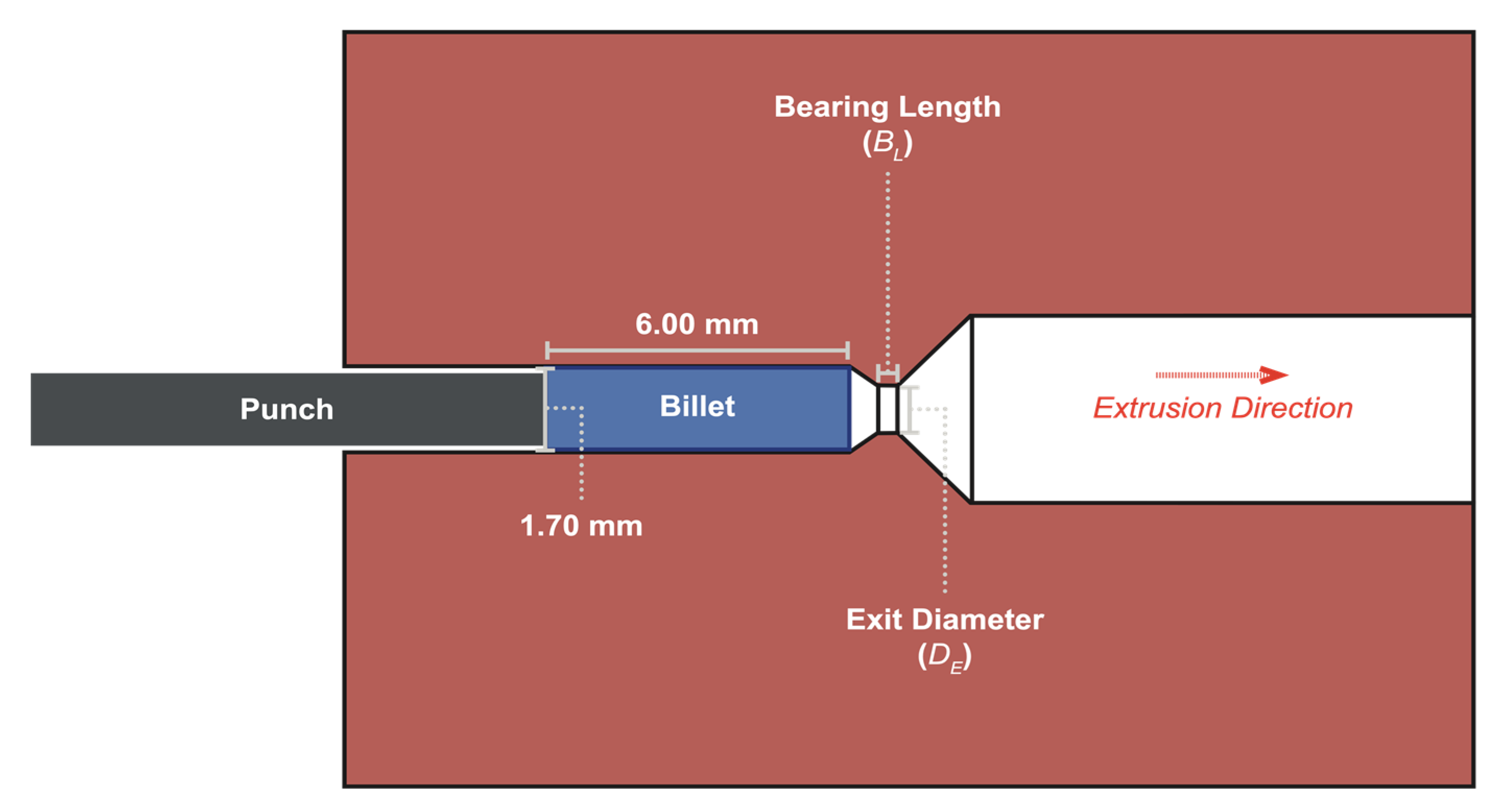 Coatings 10 00381 g002