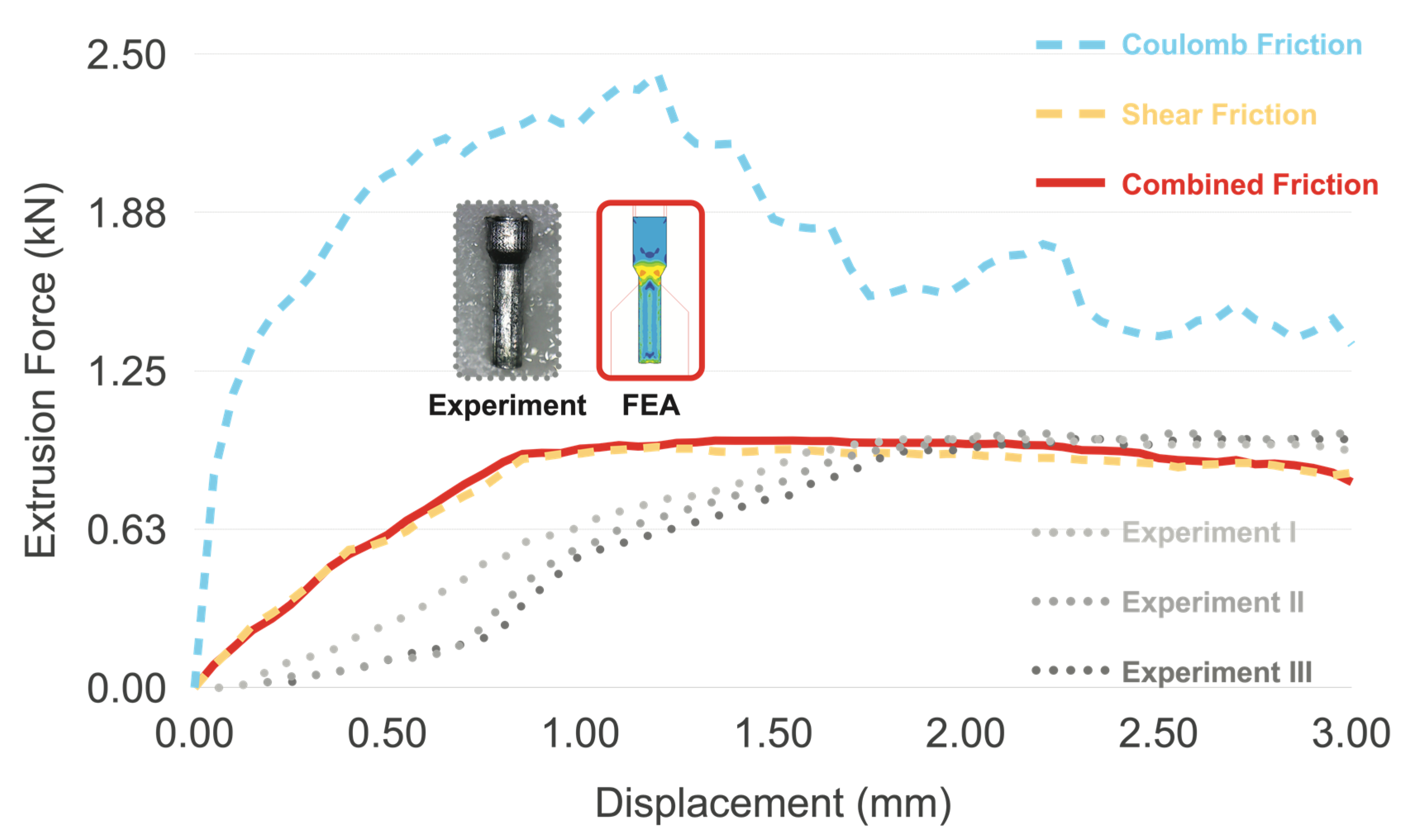 Coatings 10 00381 g003