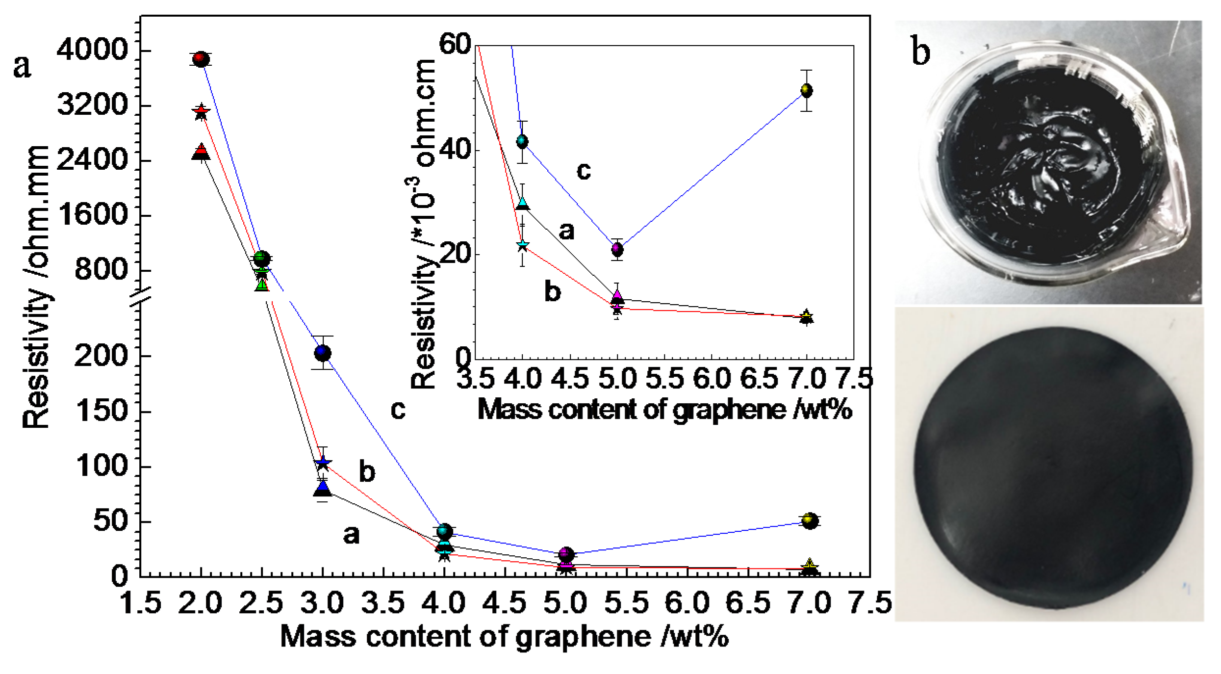 Coatings 10 00400 g003