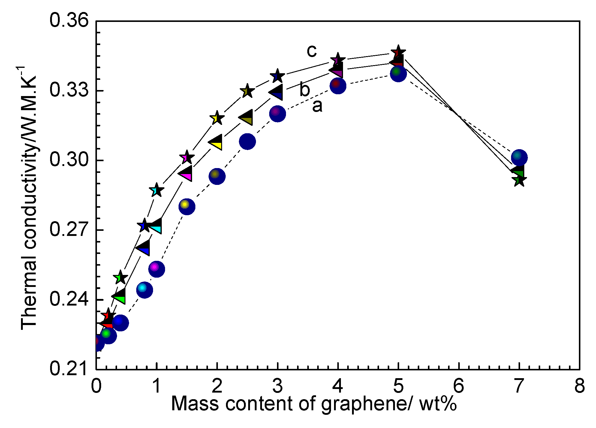 Coatings 10 00400 g006