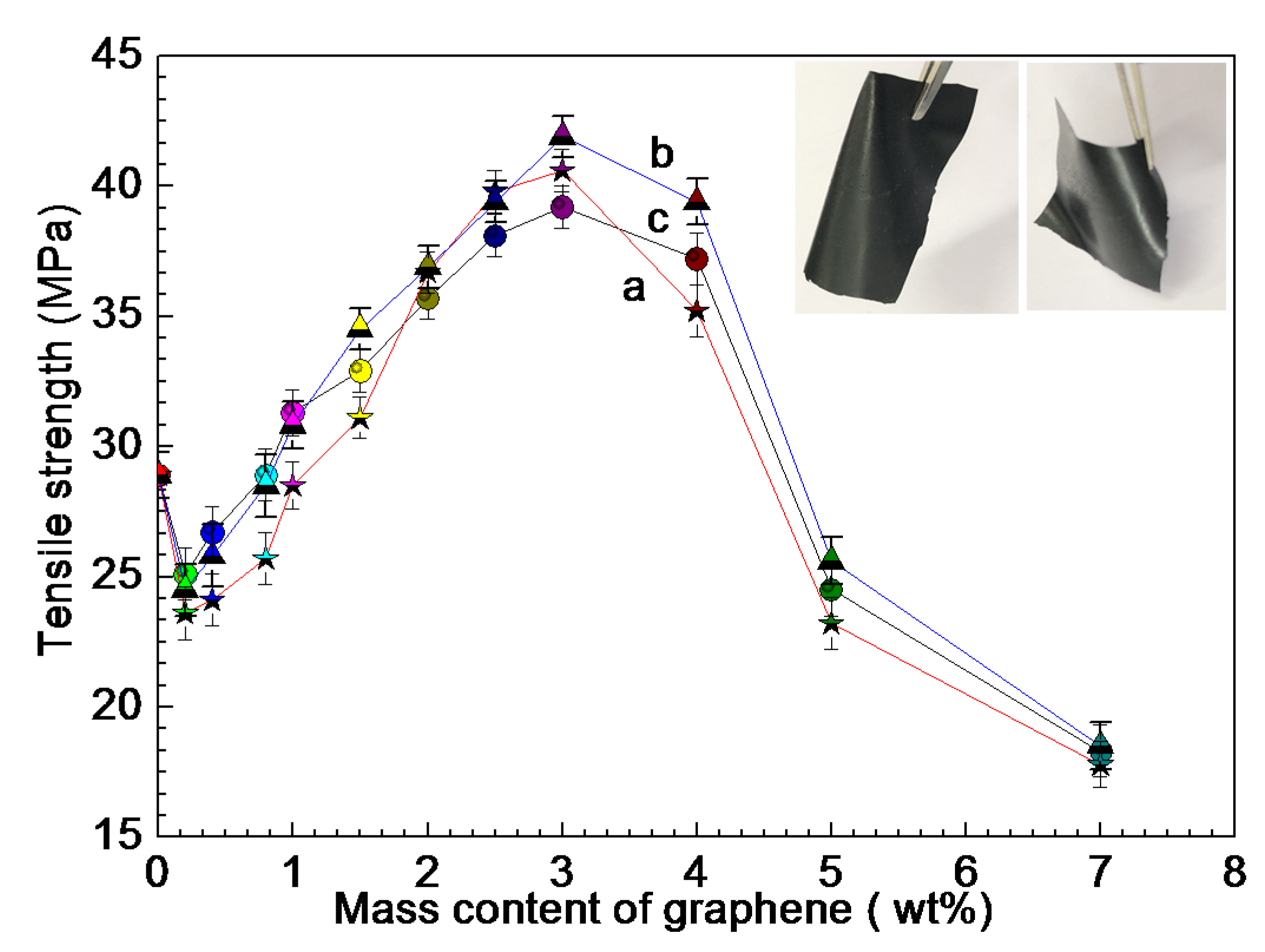 Coatings 10 00400 g007