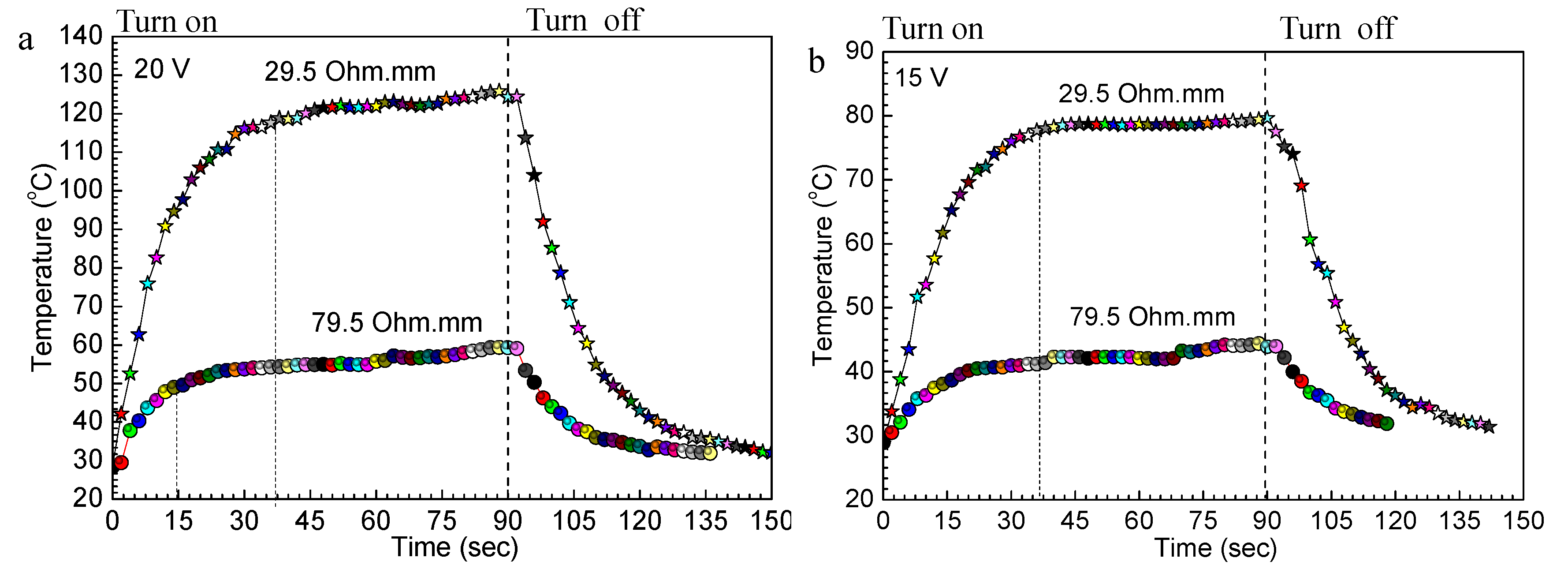 Coatings 10 00400 g008