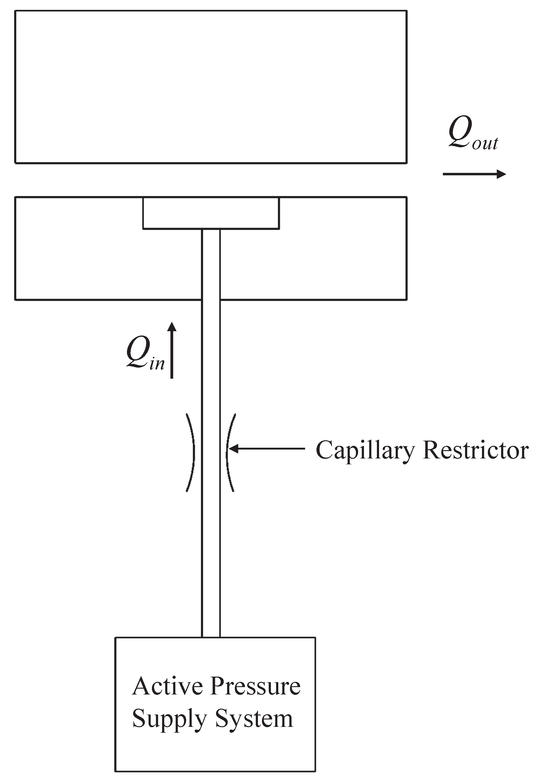 Coatings 10 00426 g003