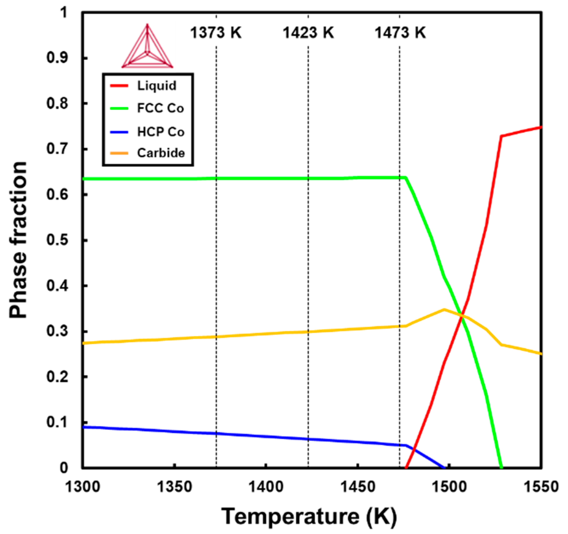 Coatings 10 00433 g002