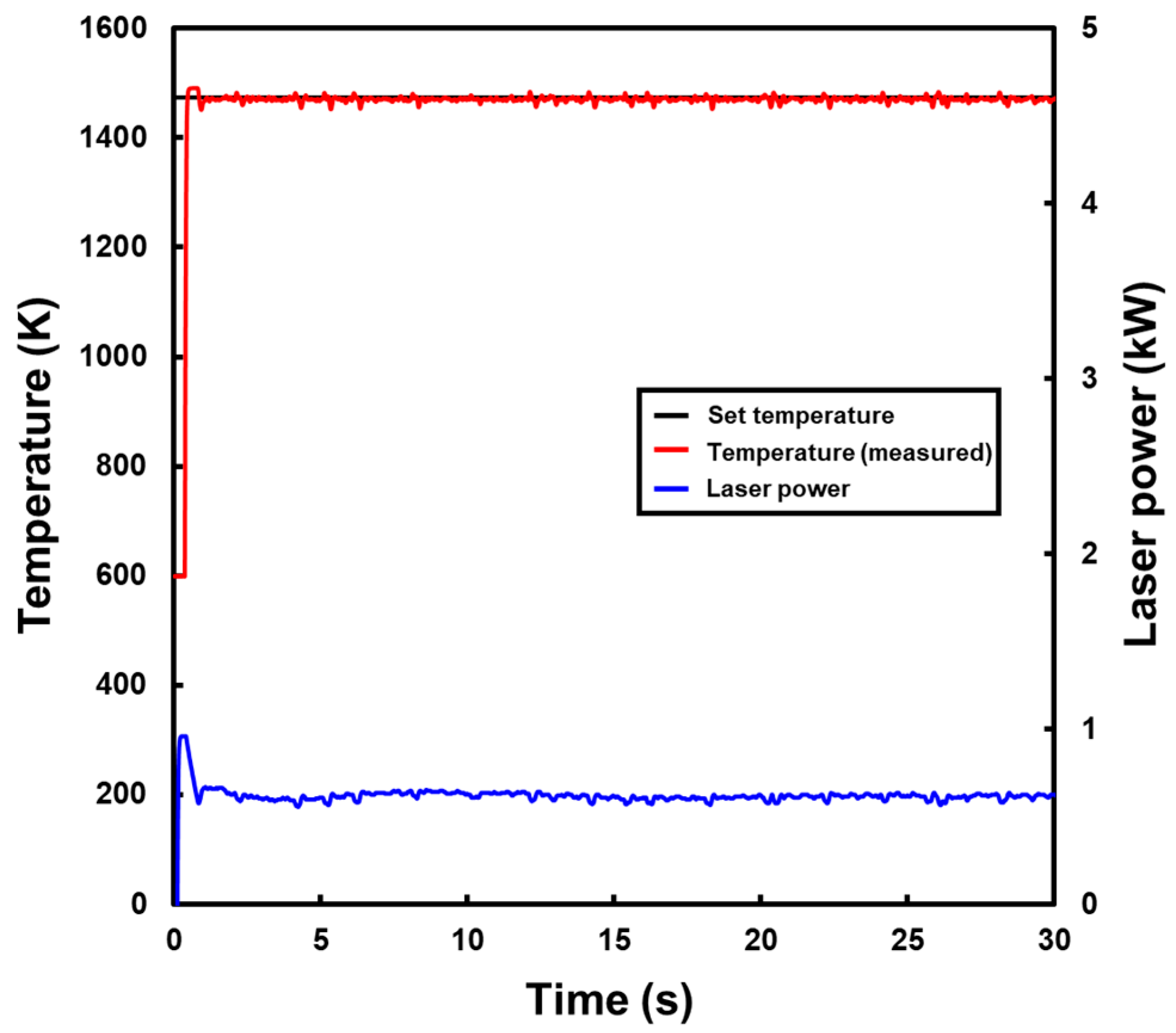 Coatings 10 00433 g003