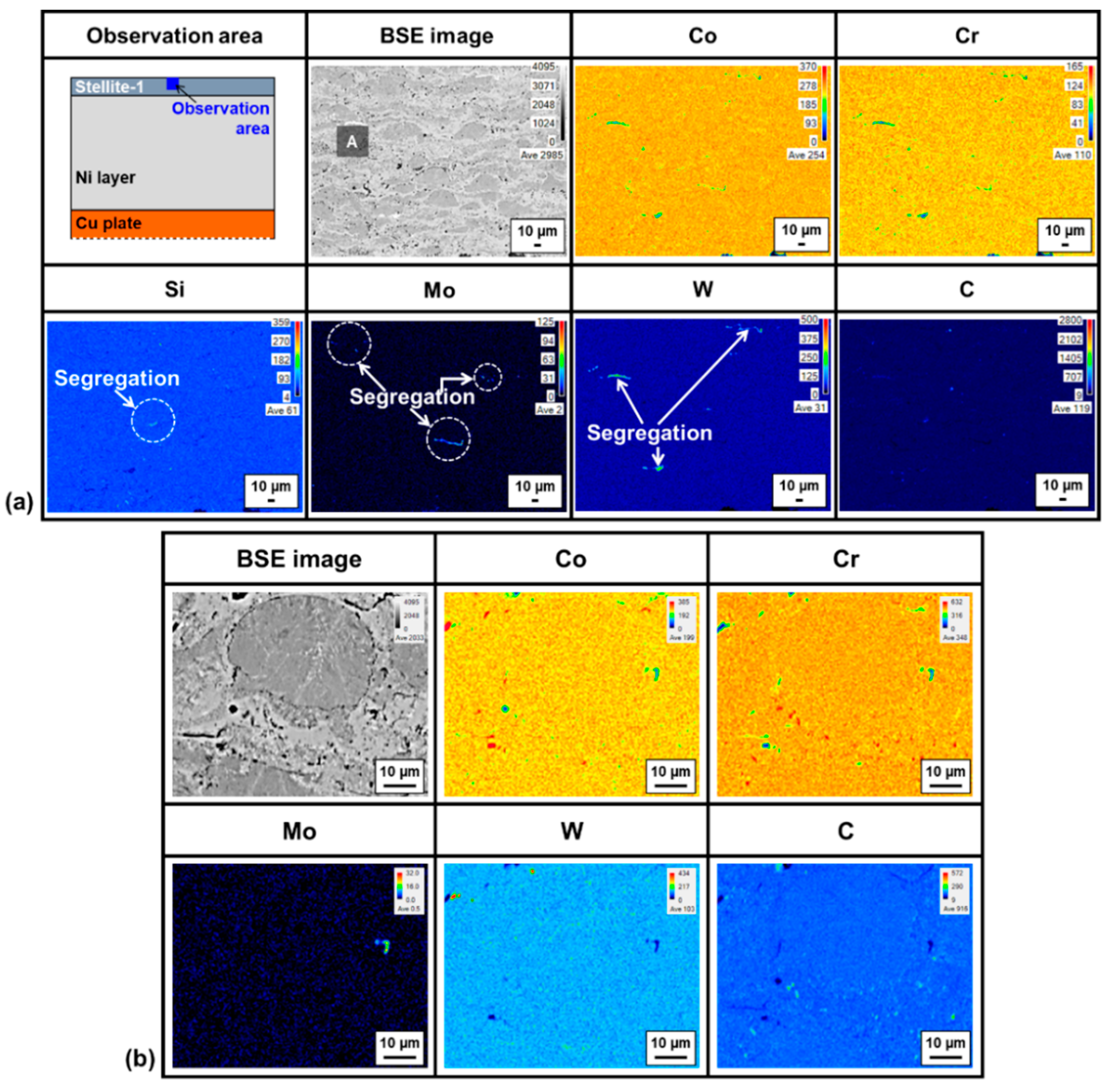 Coatings 10 00433 g005