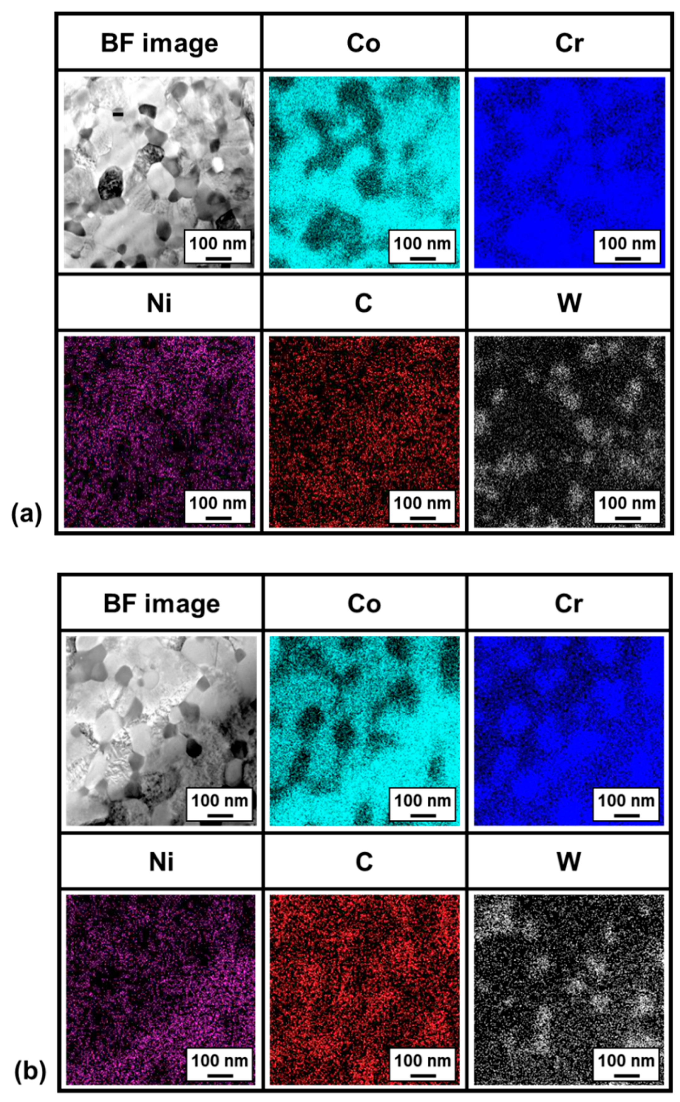 Coatings 10 00433 g011