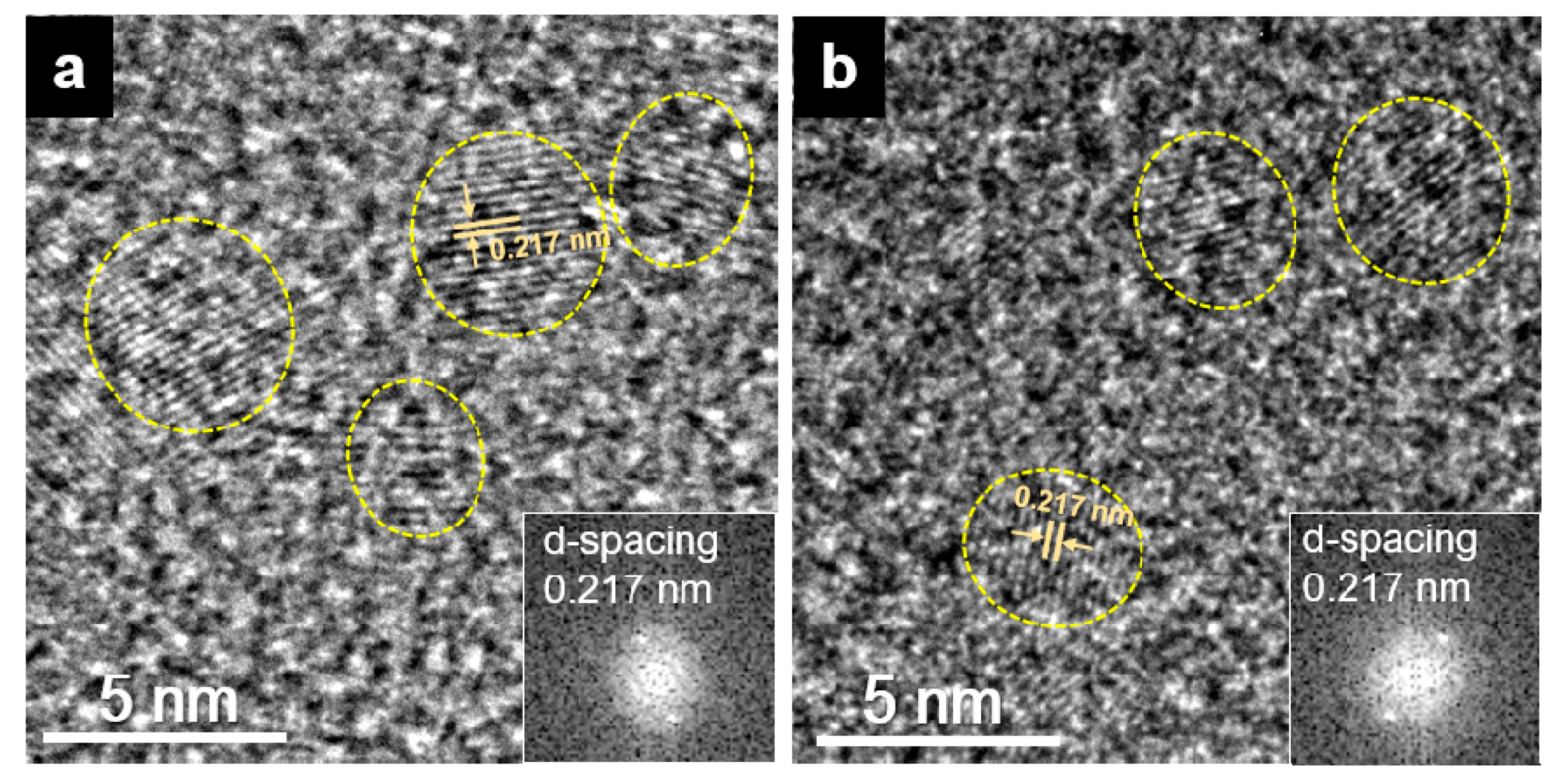 Coatings 10 00443 g003 Coatings 10 00443 g003