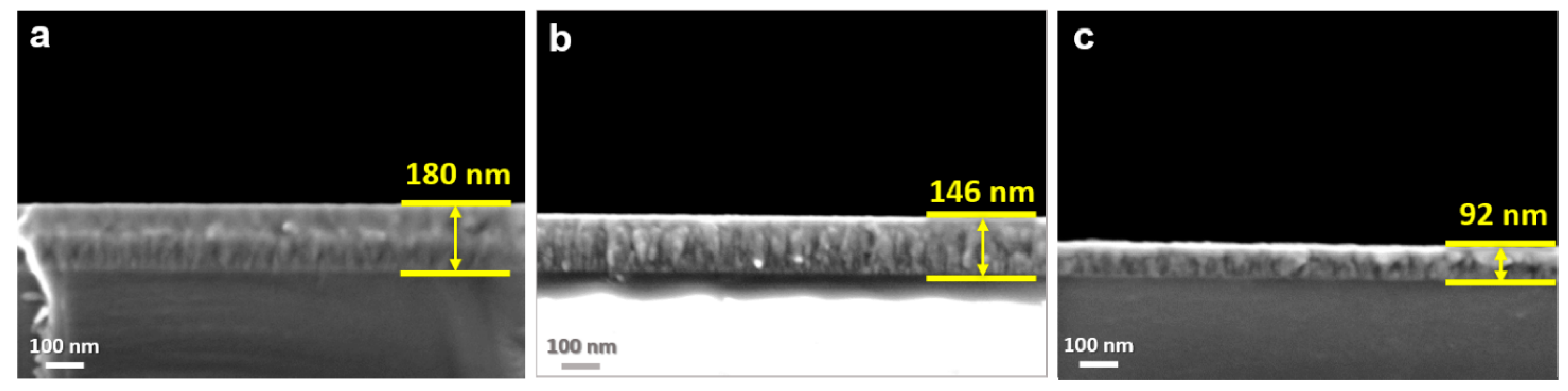 Coatings 10 00443 g004 Coatings 10 00443 g004