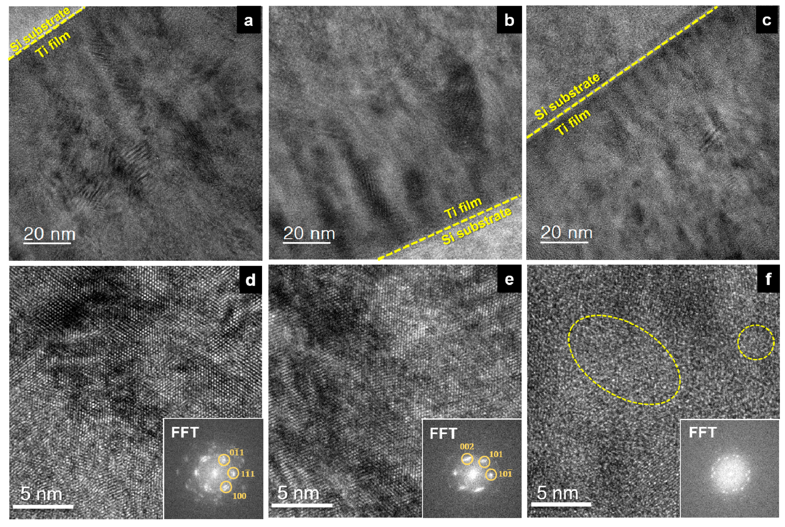 Coatings 10 00443 g006 Coatings 10 00443 g006