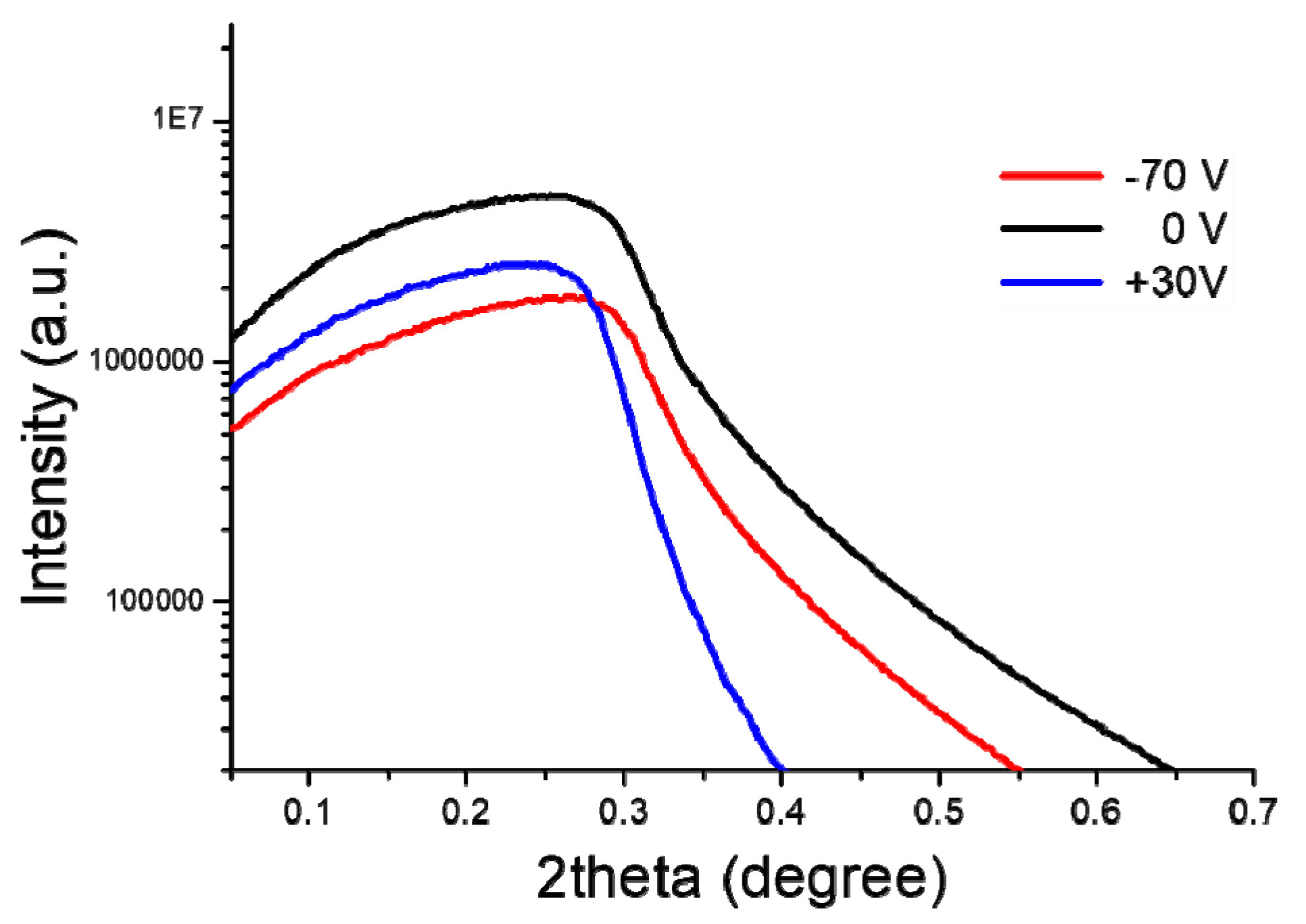 Coatings 10 00443 g008 Coatings 10 00443 g008