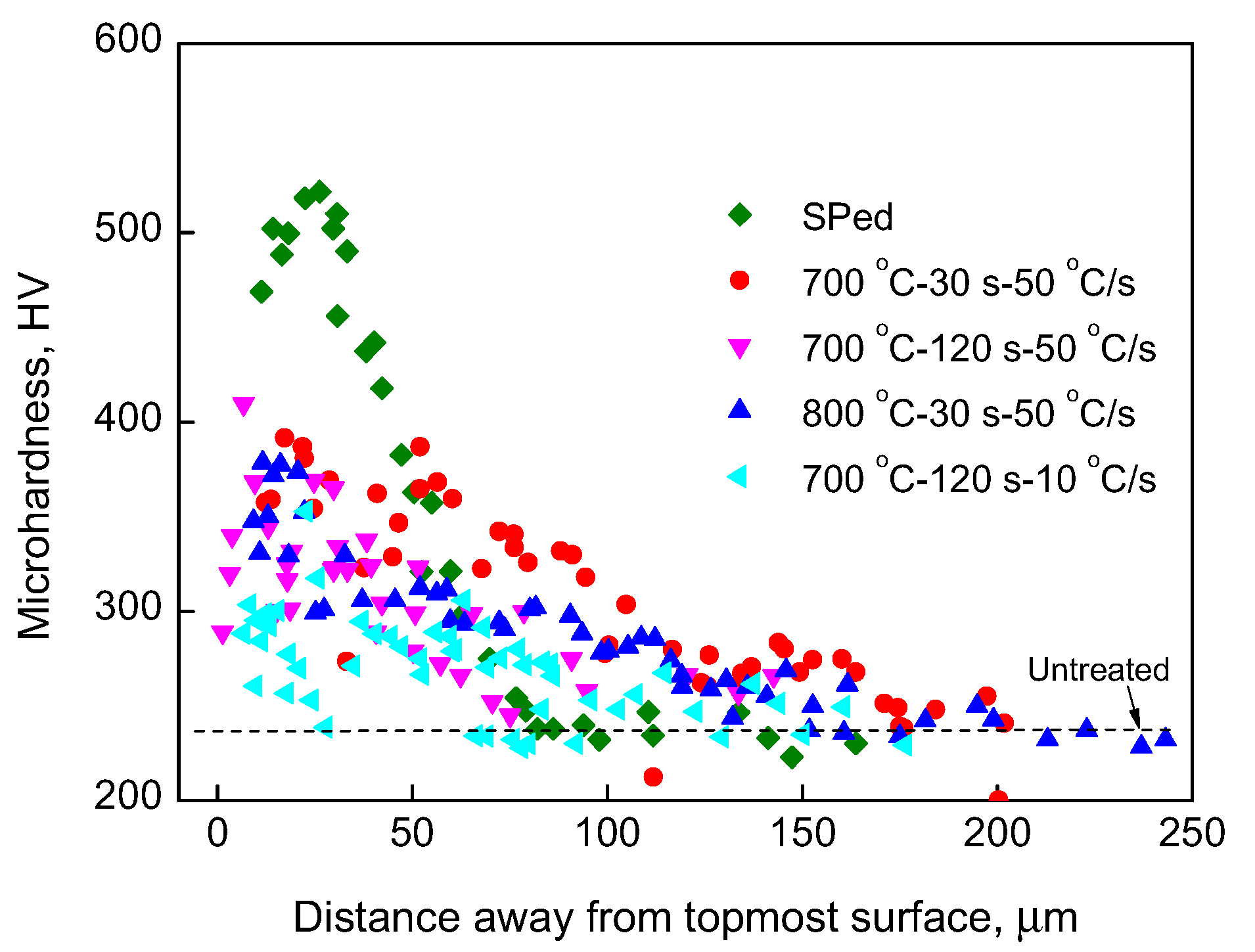 Coatings 10 00470 g004 Coatings 10 00470 g004