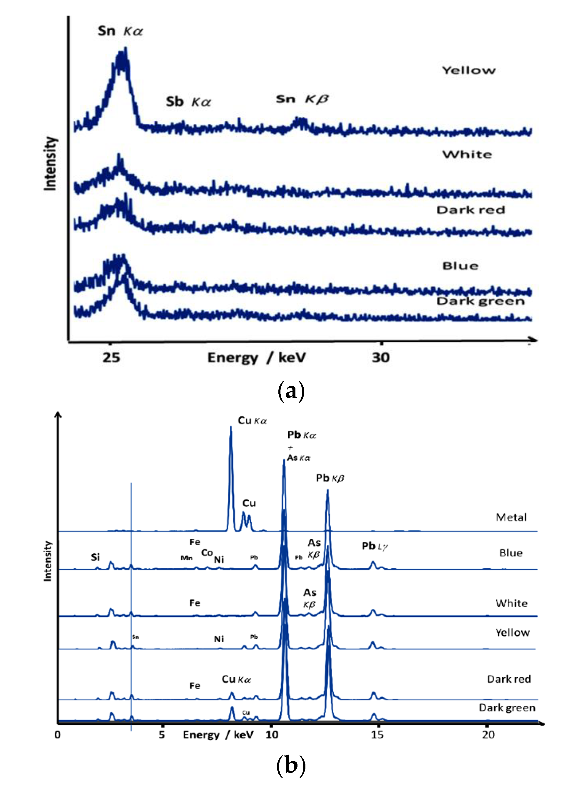 Coatings 10 00471 g011 Coatings 10 00471 g011